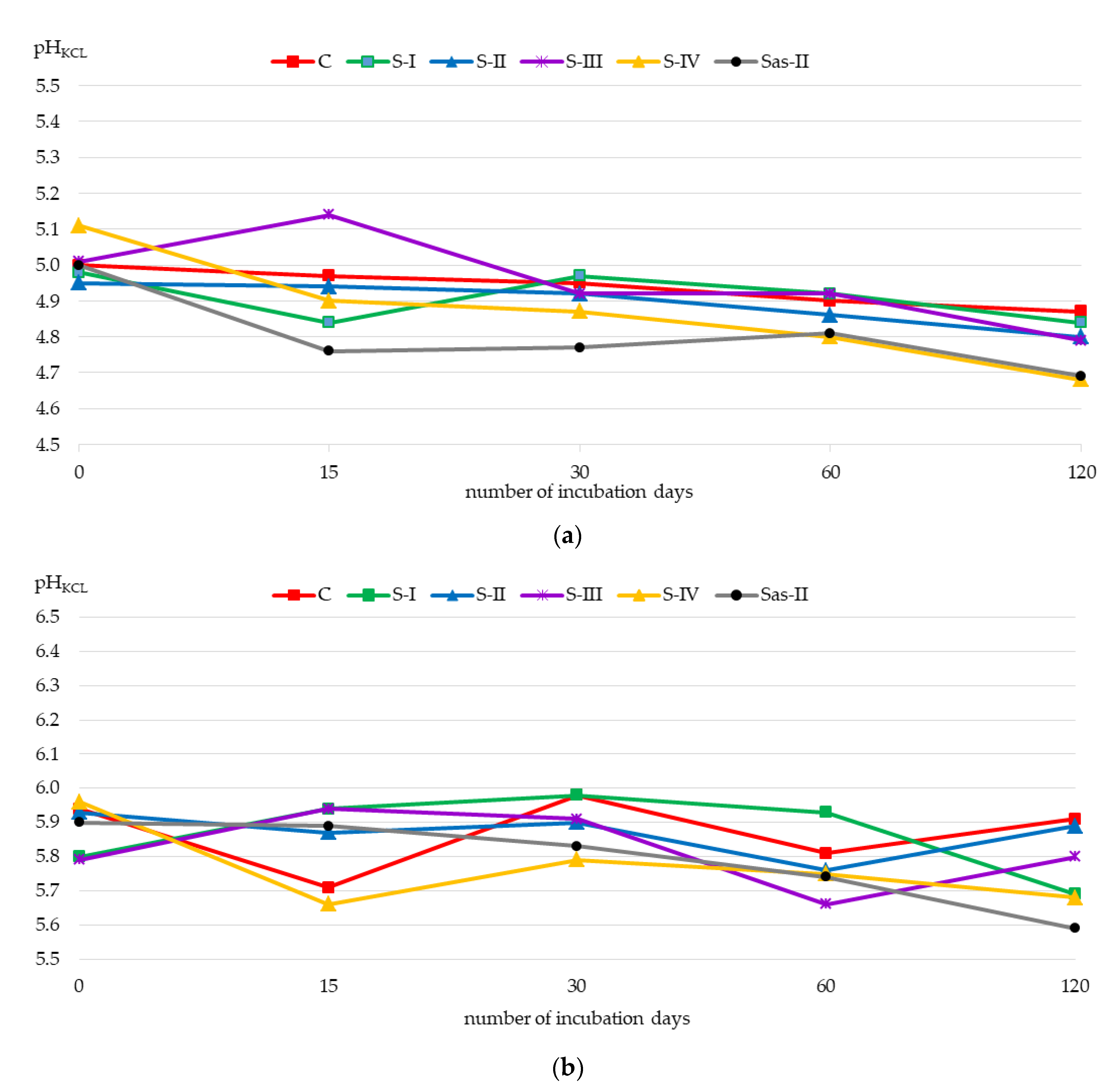 Processes 08 00863 g002 Processes 08 00863 g002