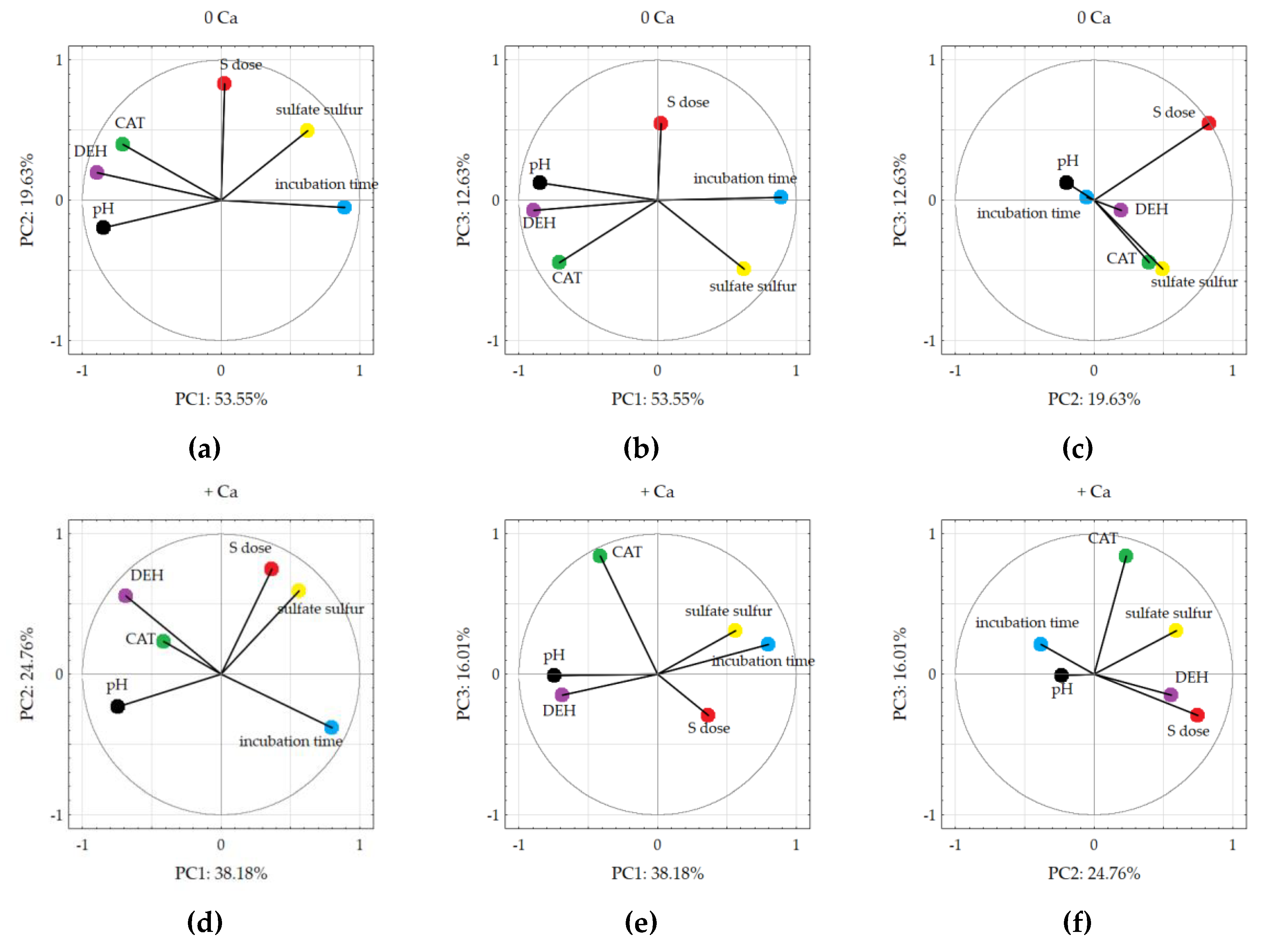 Processes 08 00863 g003 Processes 08 00863 g003