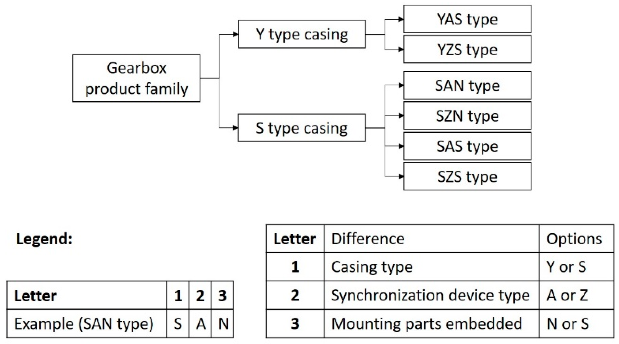 Processes 08 00864 g001
