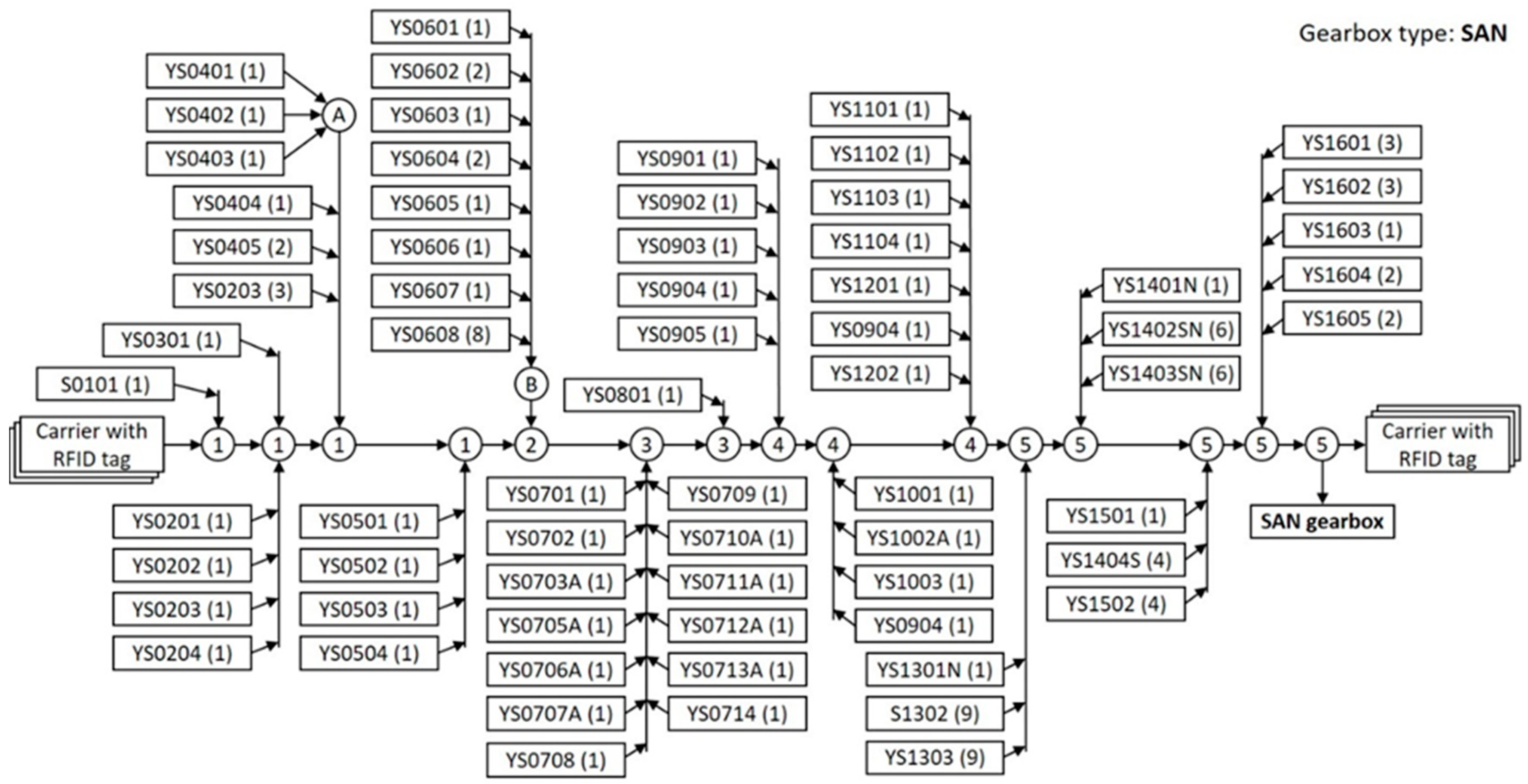 Processes 08 00864 g002