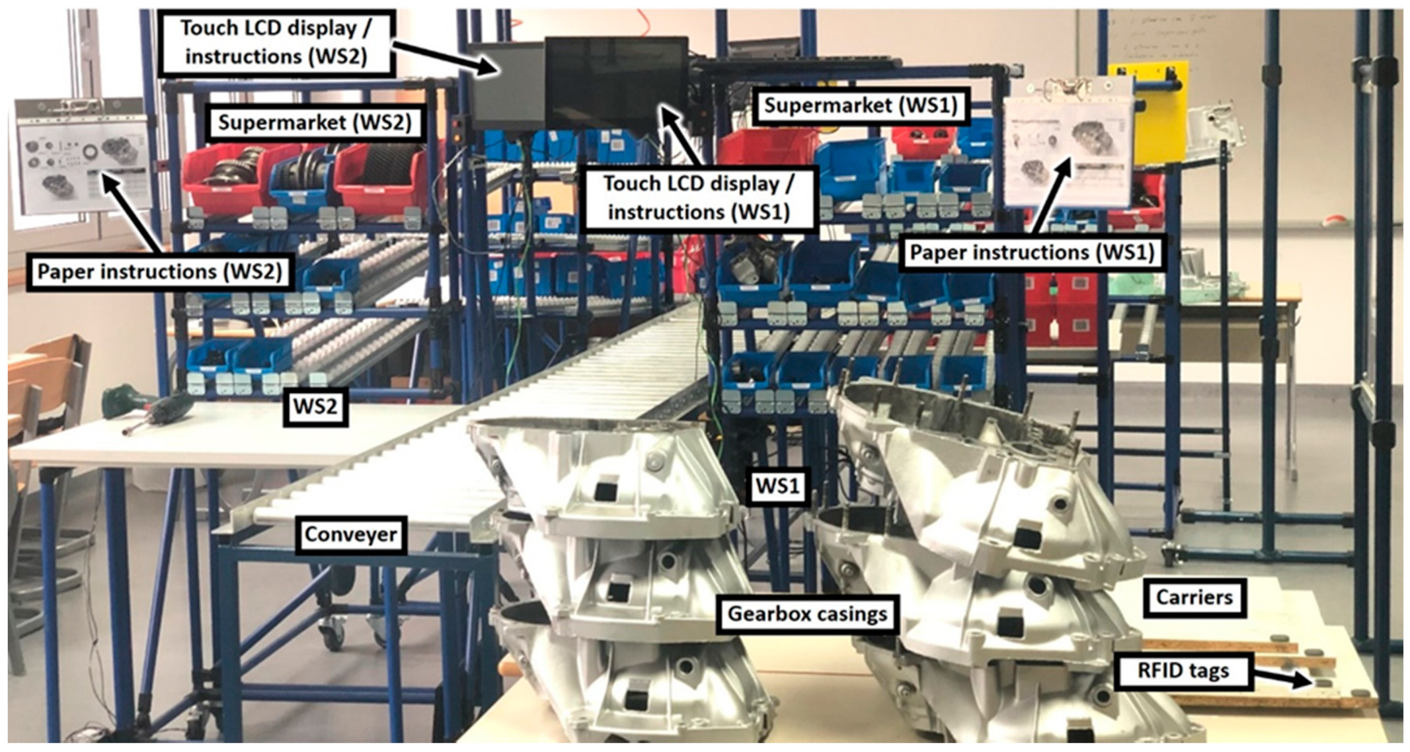 Processes 08 00864 g005