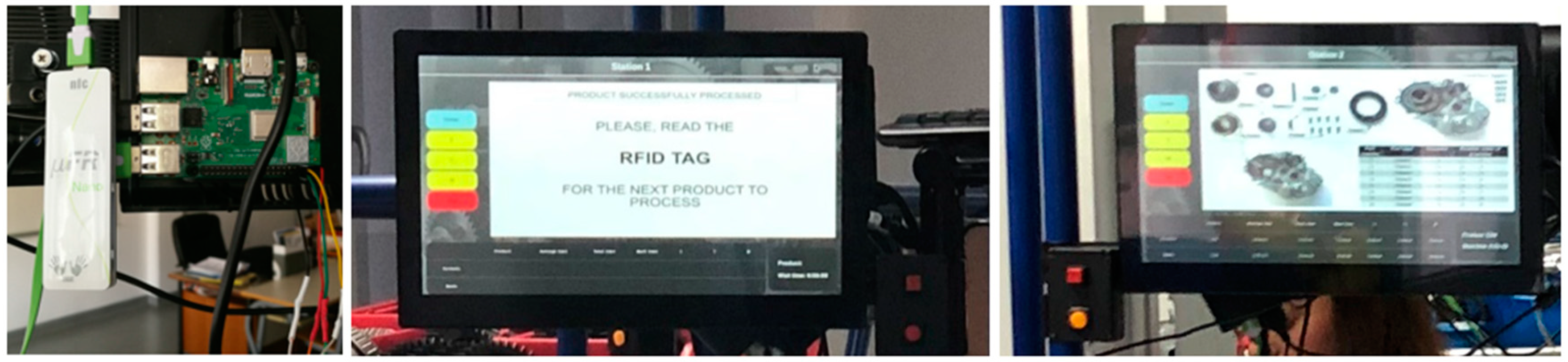 Processes 08 00864 g007