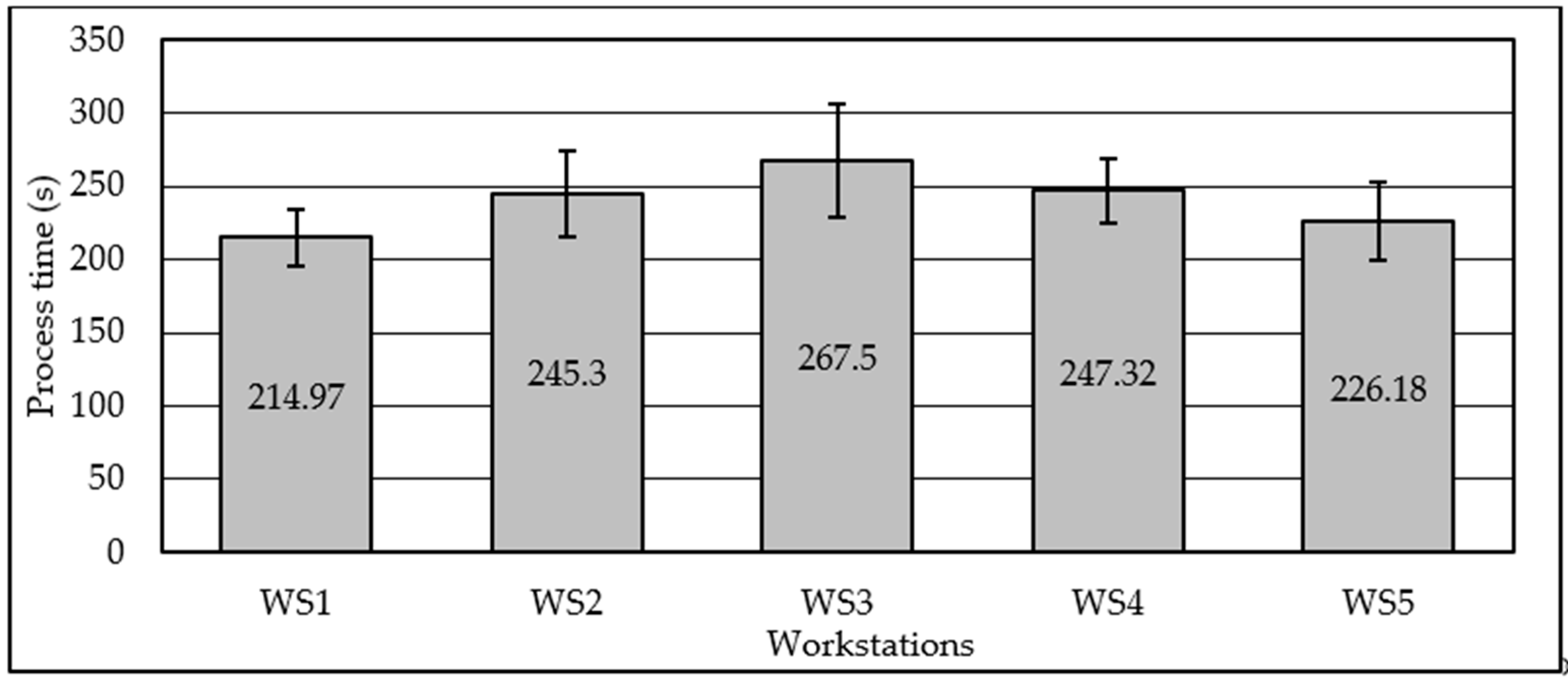 Processes 08 00864 g009