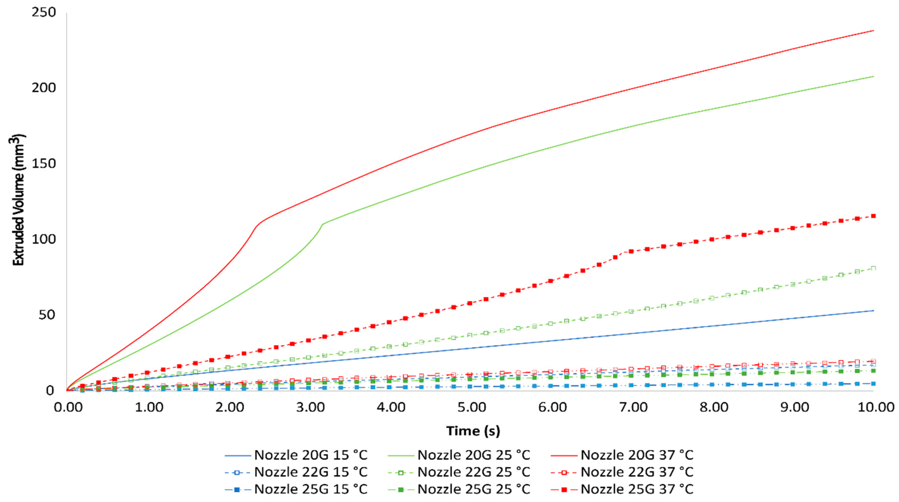 Processes 08 00865 g005 Processes 08 00865 g005