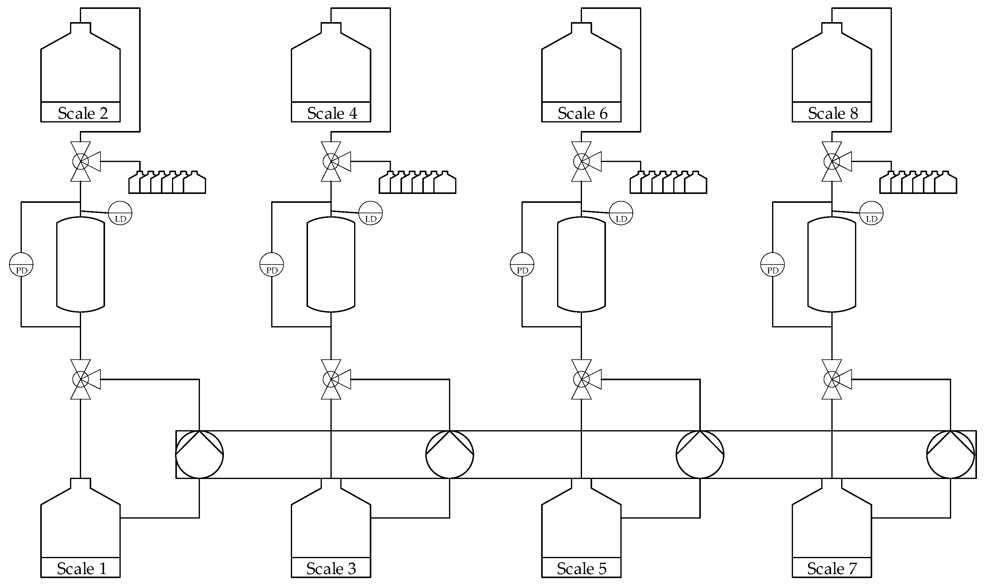 Processes 08 00866 g008 550