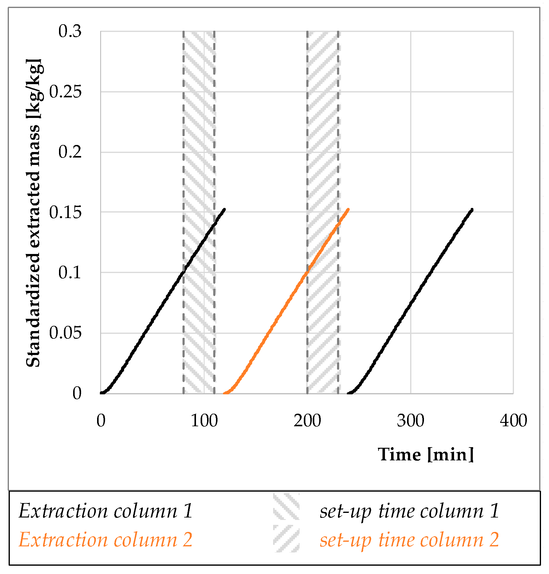 Processes 08 00866 g020 550