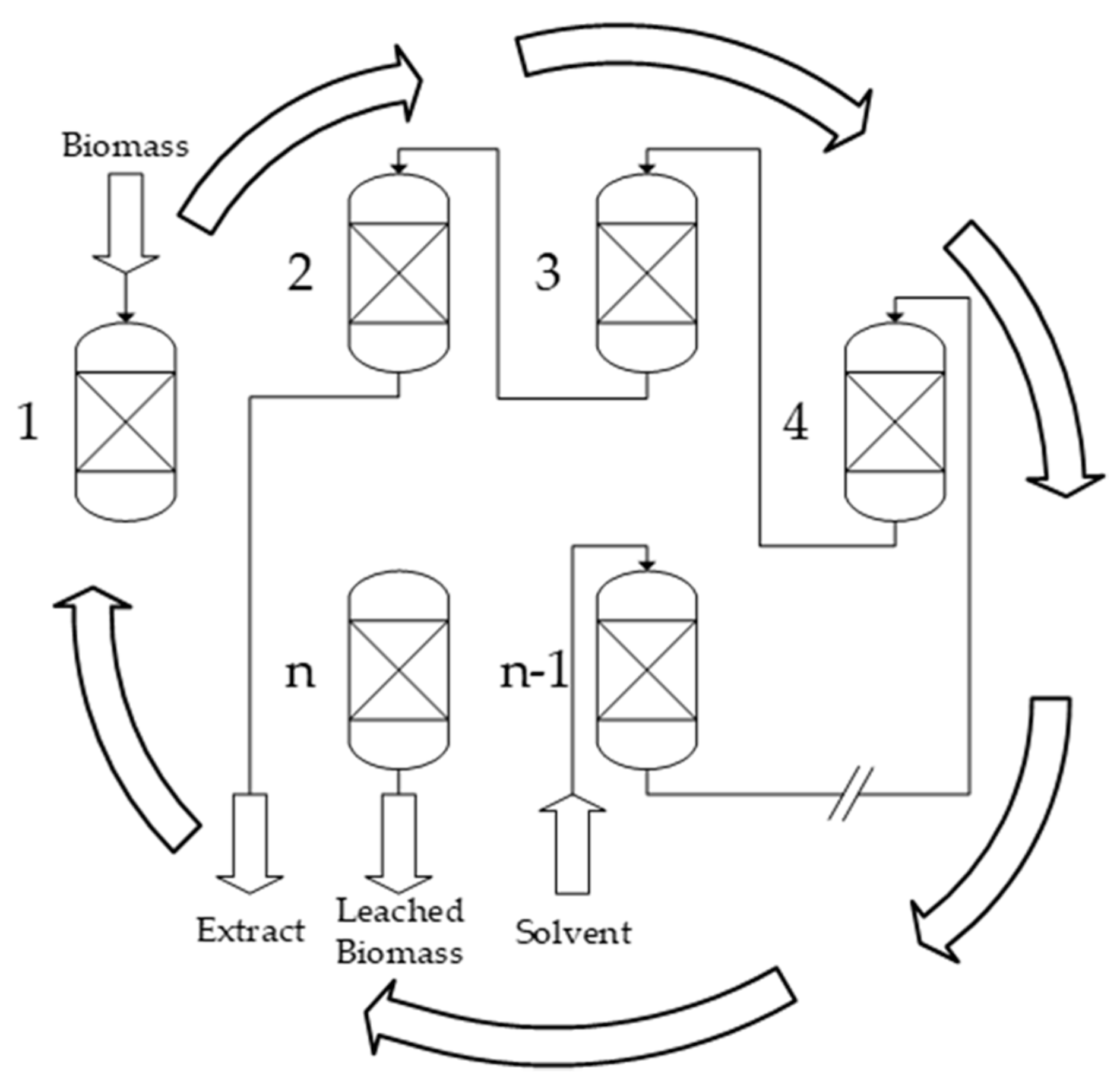 Processes 08 00866 g024 550