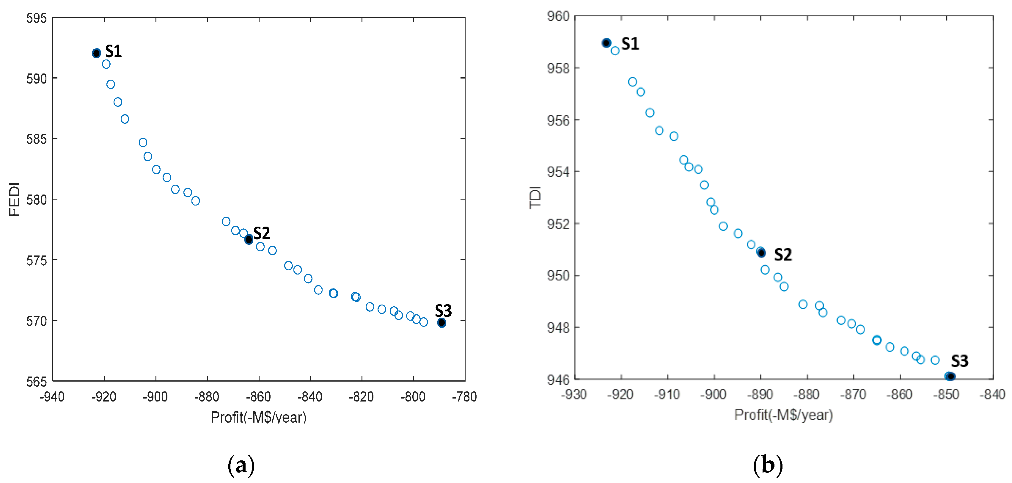 Processes 08 00868 g008