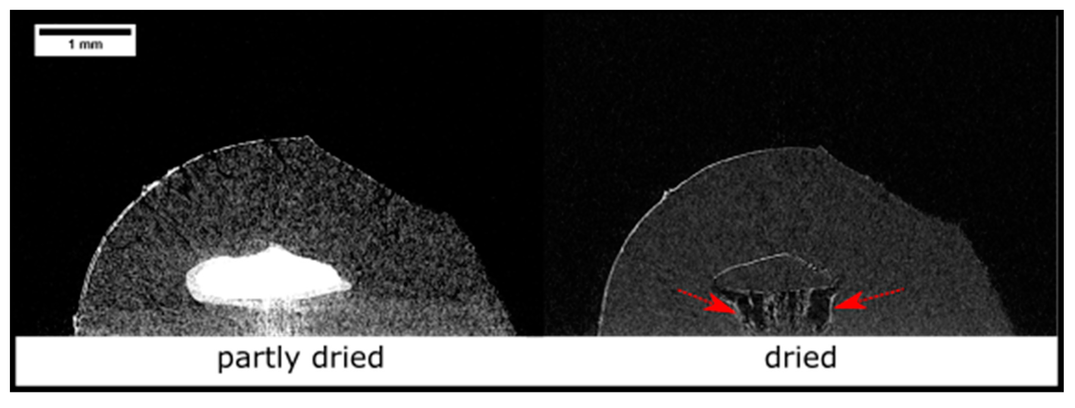 Processes 08 00869 g004 Processes 08 00869 g004