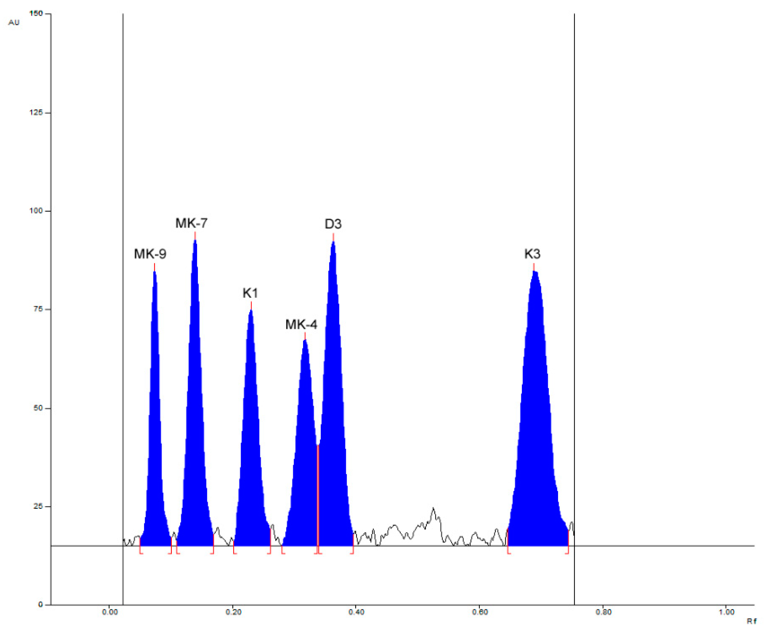 Processes 08 00870 g002