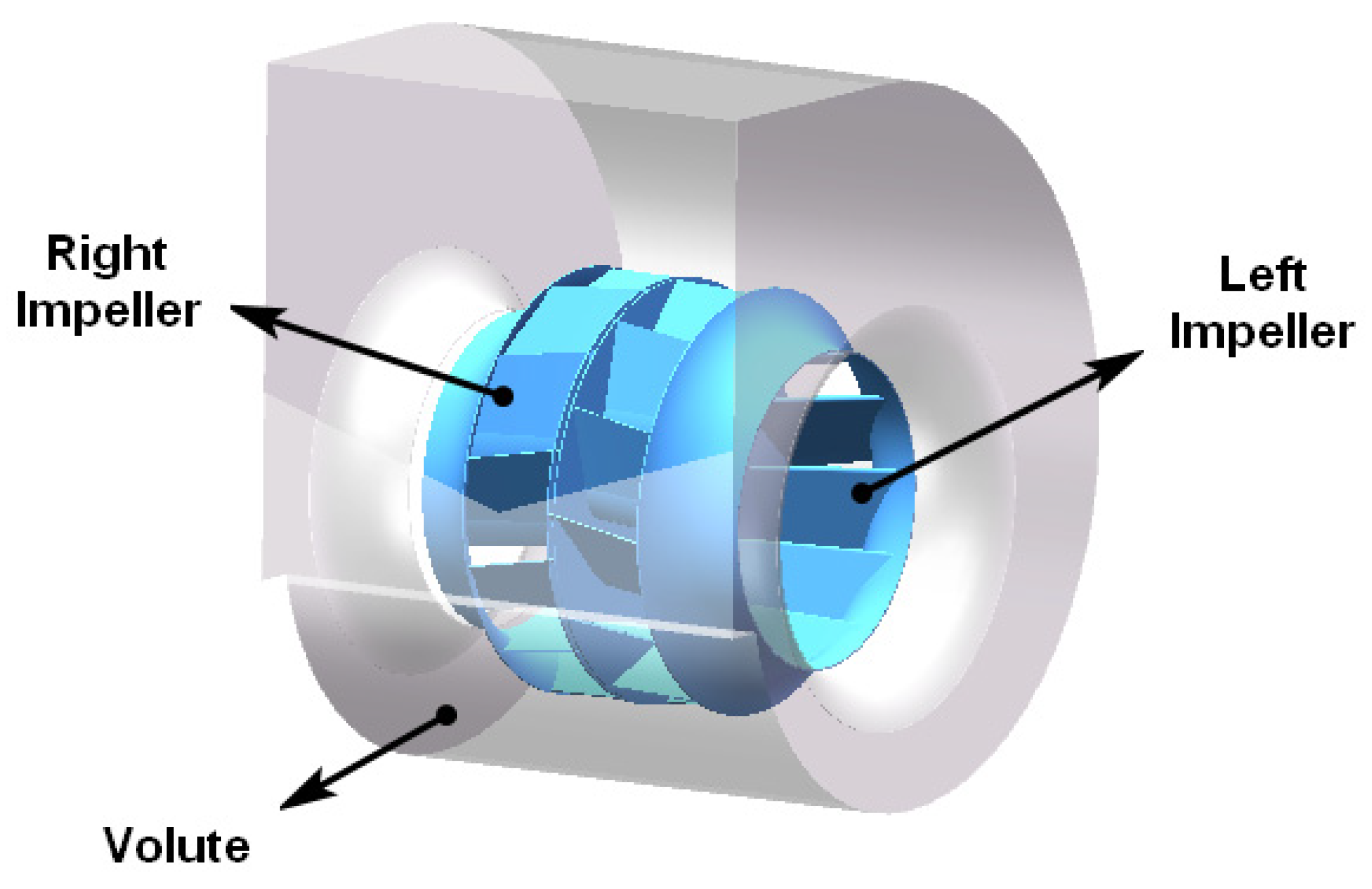 Processes 08 00872 g002 Processes 08 00872 g002