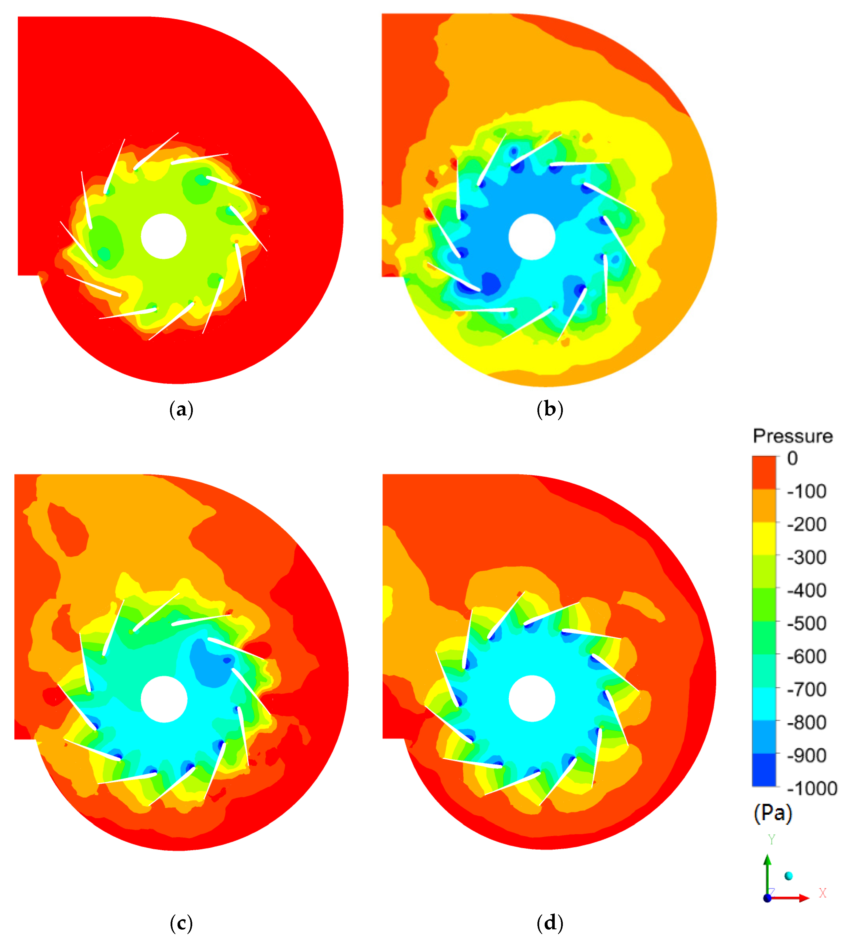 Processes 08 00872 g007 Processes 08 00872 g007