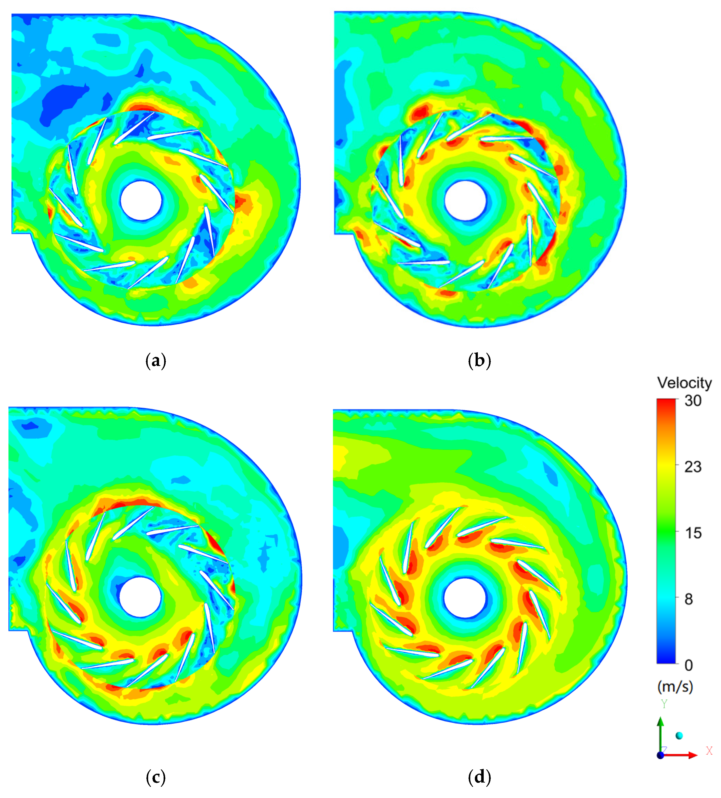 Processes 08 00872 g008 Processes 08 00872 g008