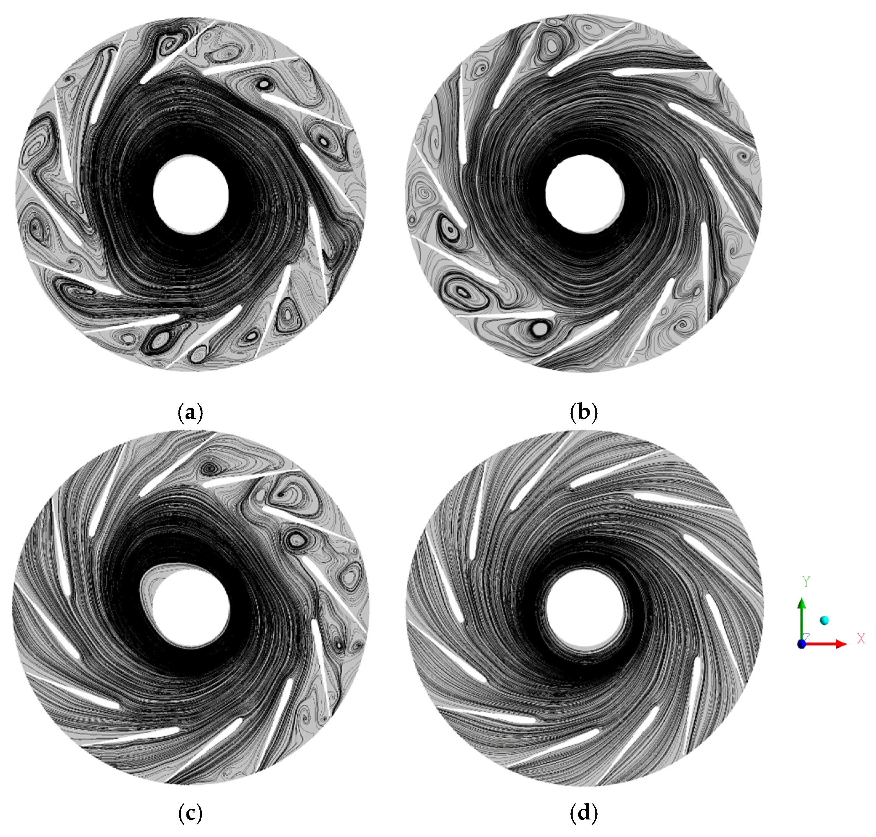 Processes 08 00872 g010 Processes 08 00872 g010