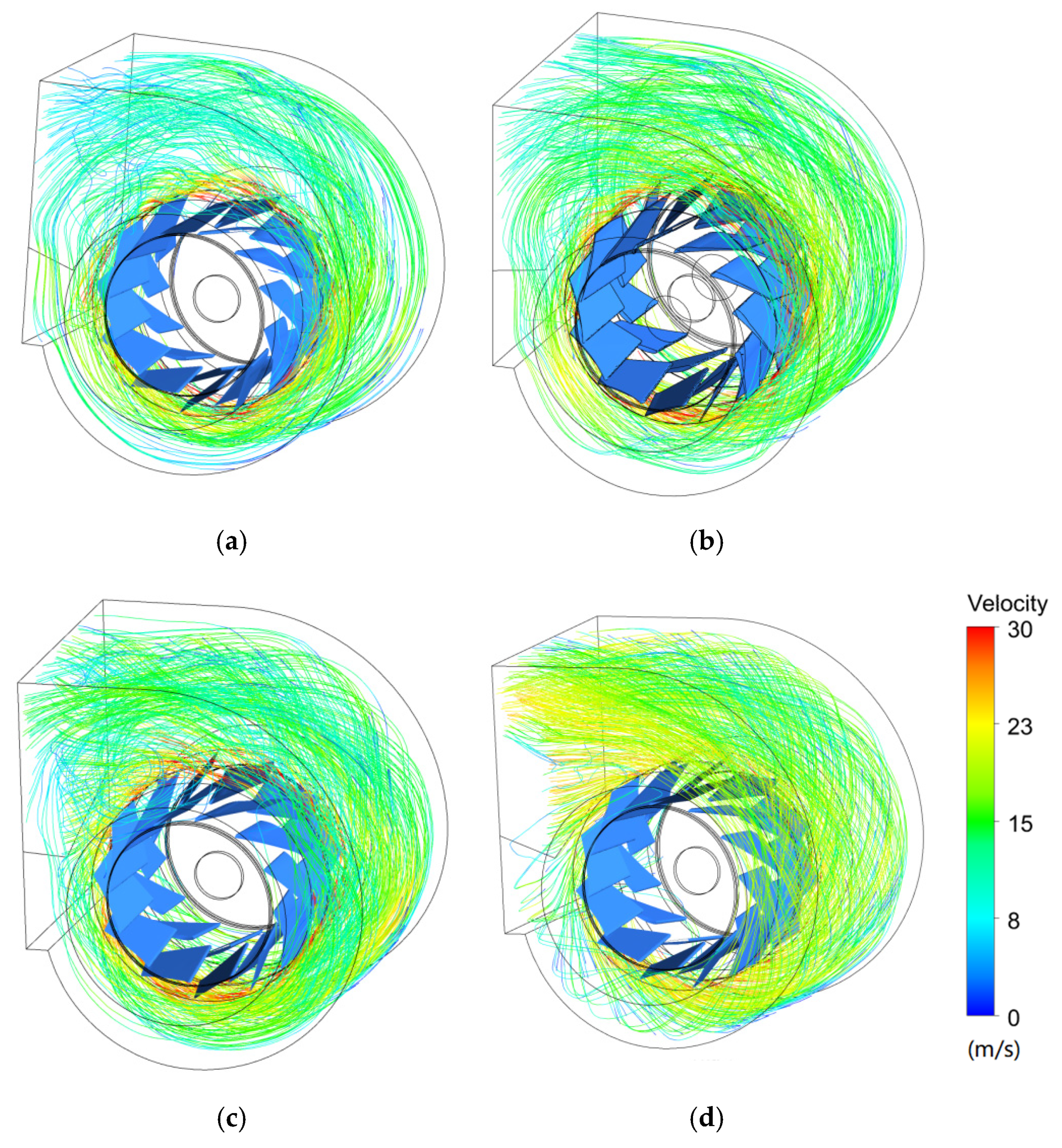 Processes 08 00872 g012 Processes 08 00872 g012
