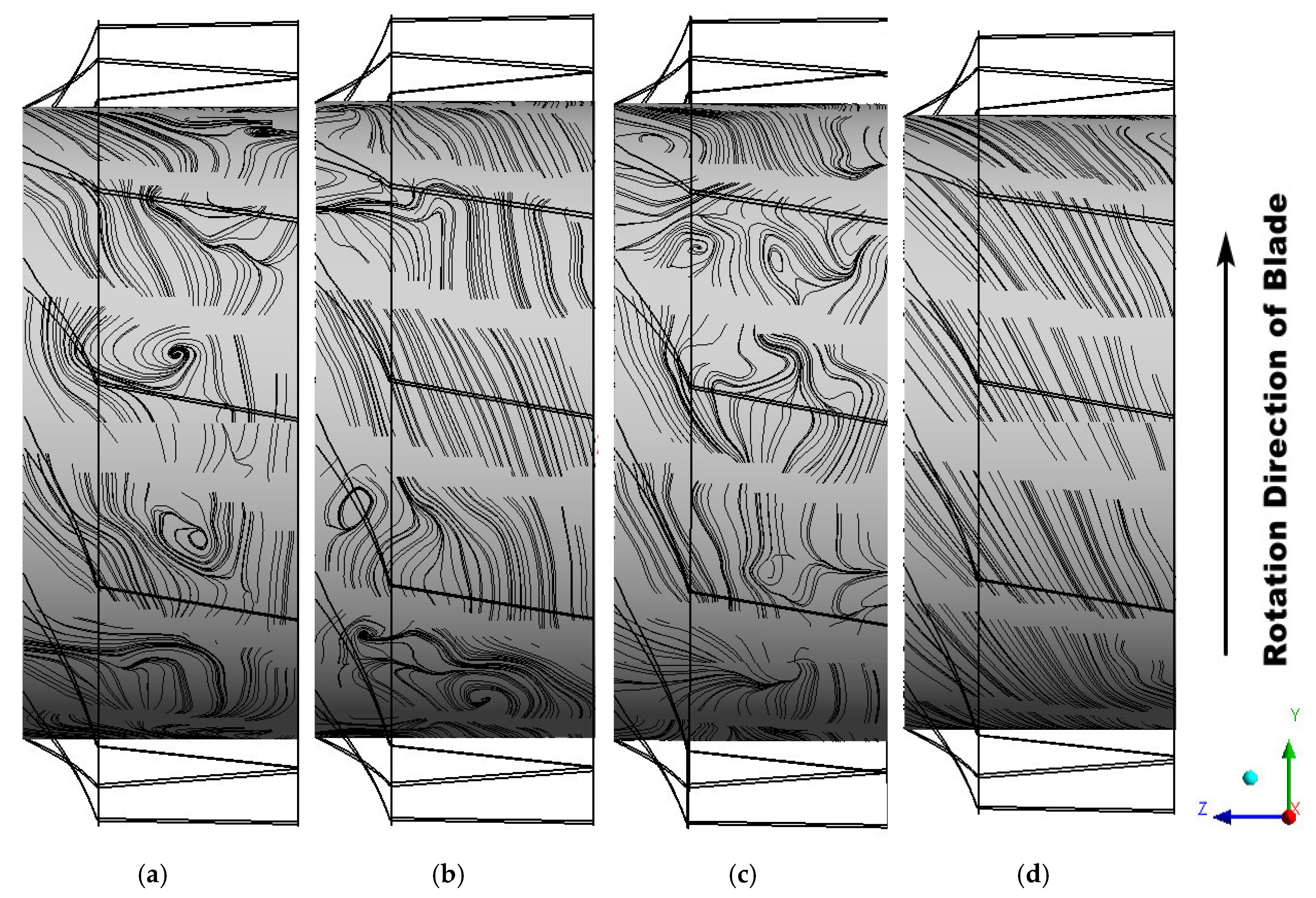 Processes 08 00872 g015 Processes 08 00872 g015
