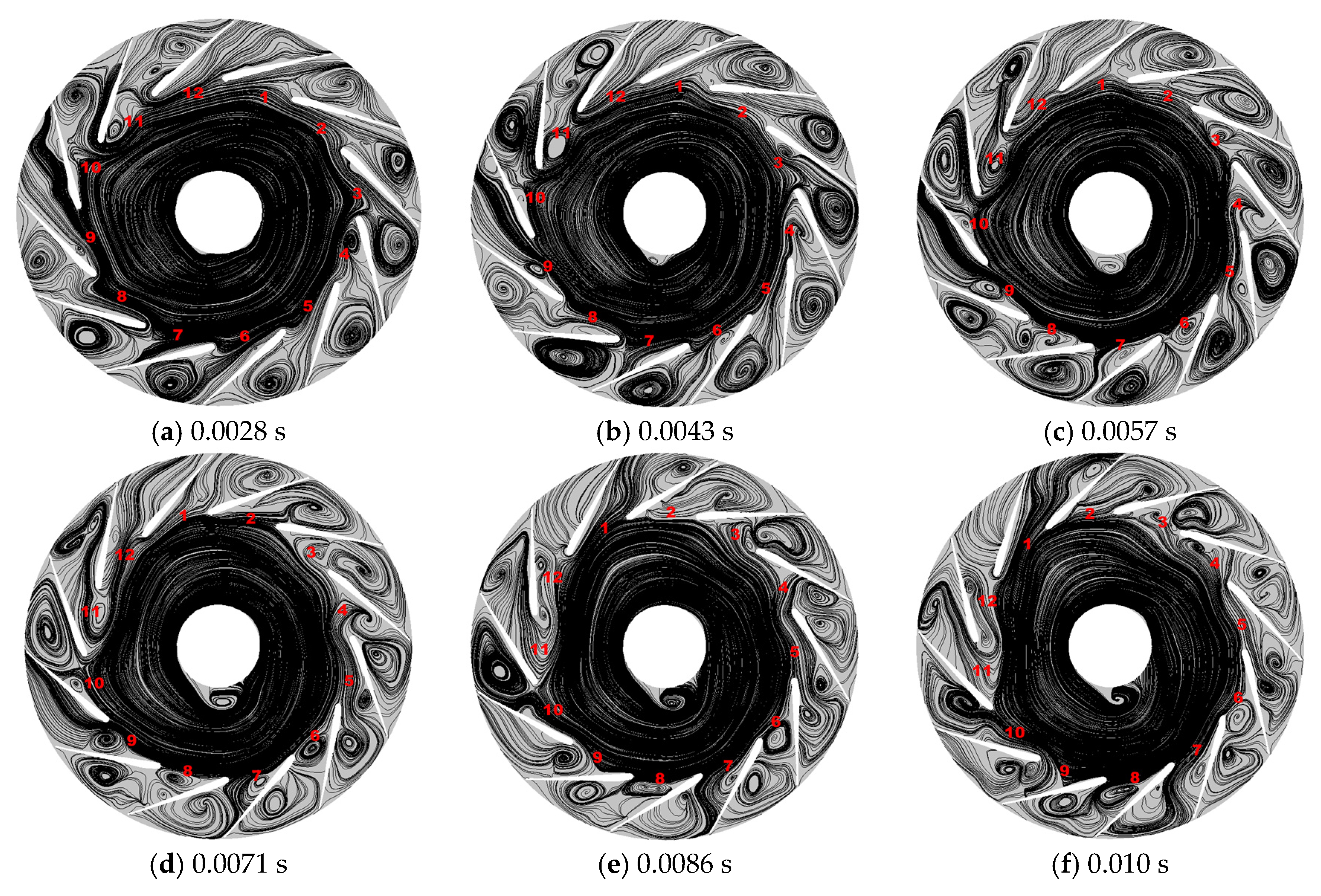 Processes 08 00872 g017 Processes 08 00872 g017