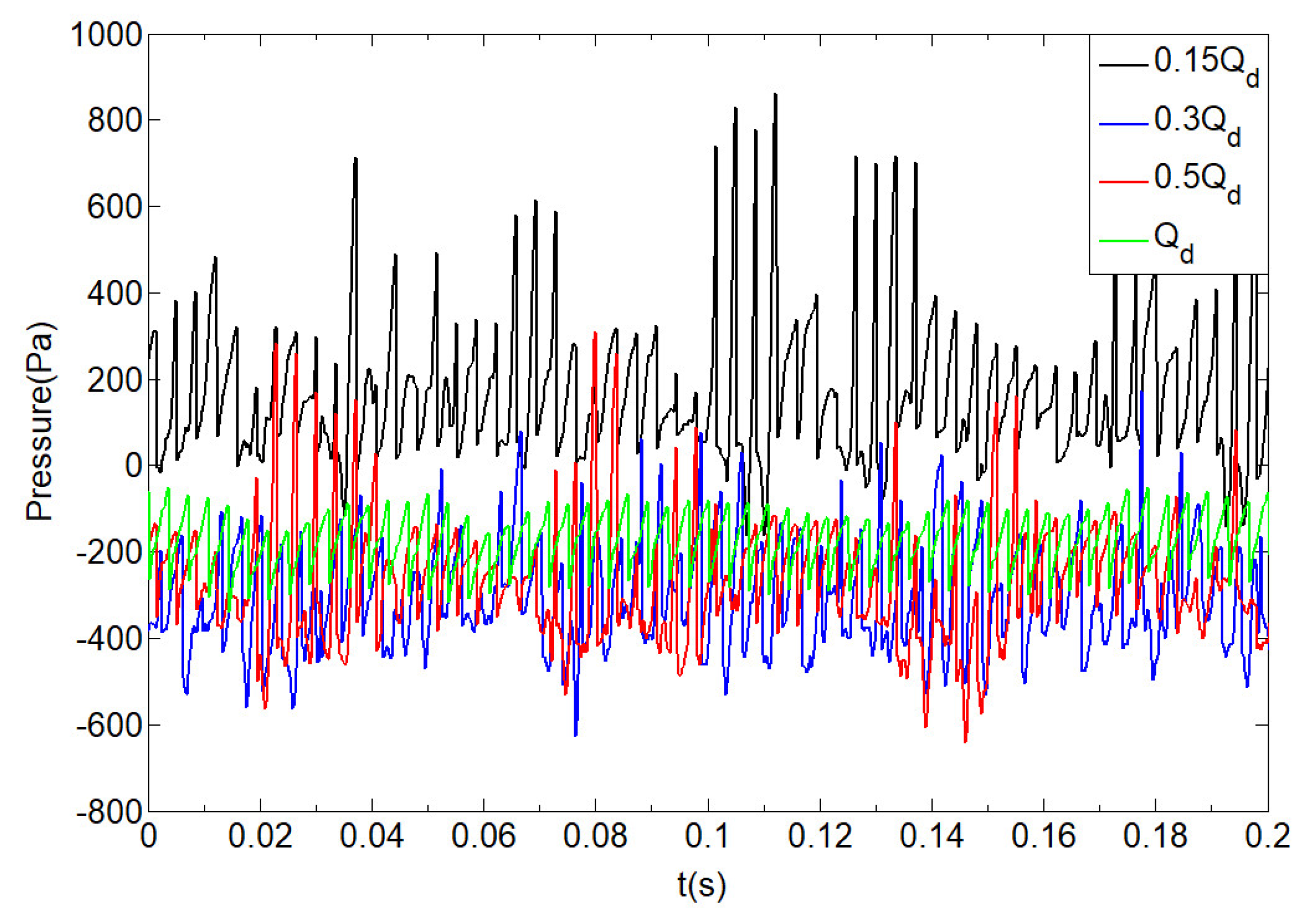 Processes 08 00872 g021 Processes 08 00872 g021