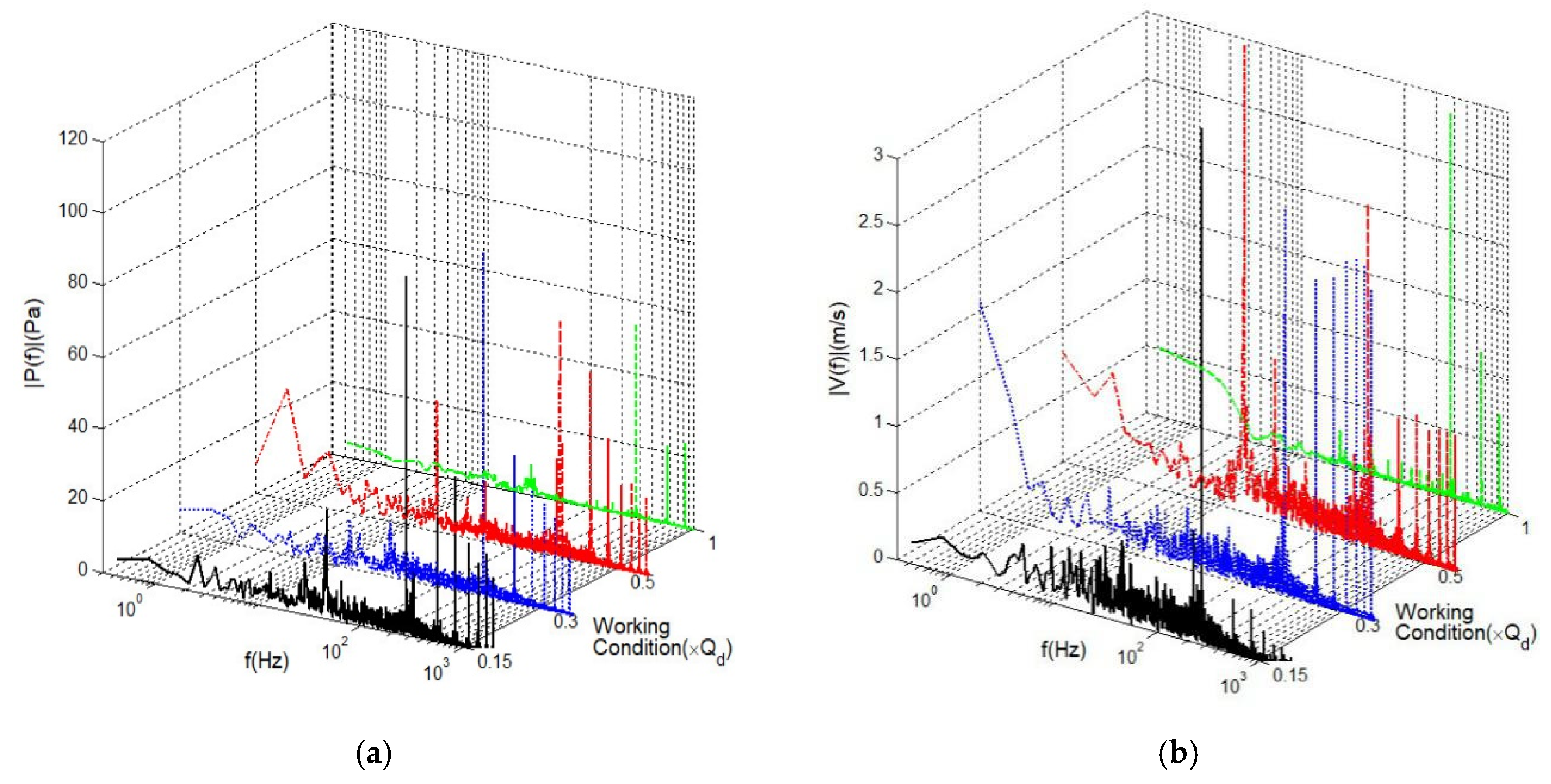 Processes 08 00872 g023 Processes 08 00872 g023