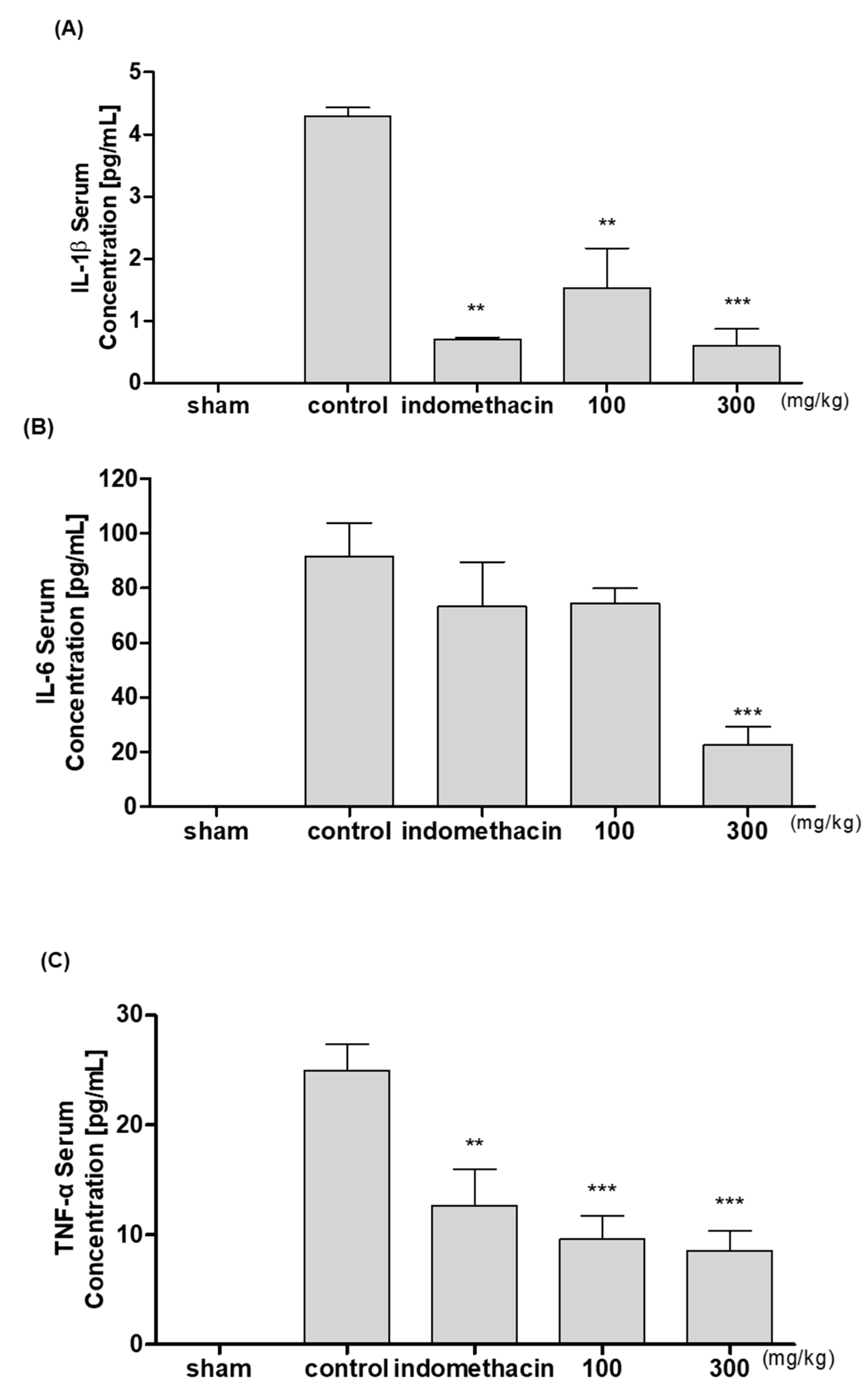 Processes 08 00873 g004