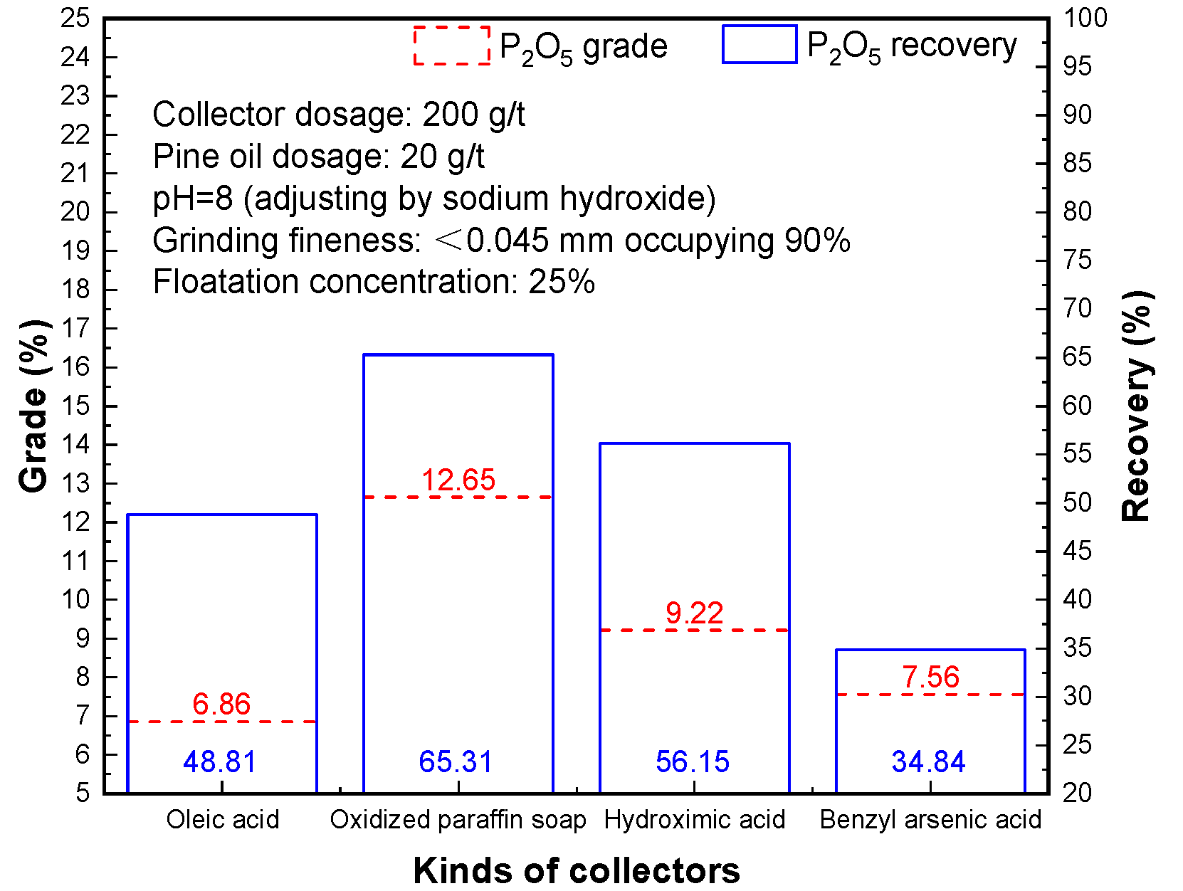 Processes 08 00874 g002