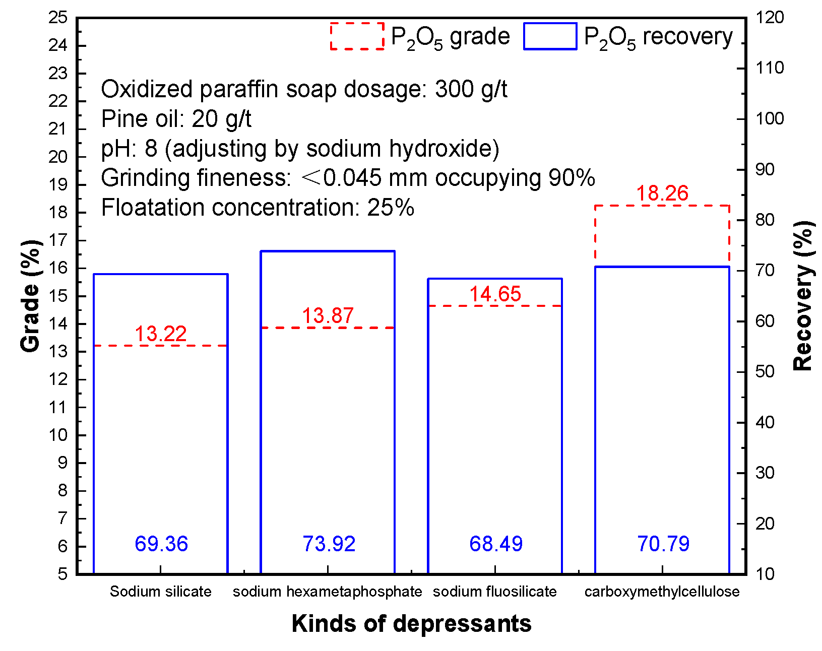 Processes 08 00874 g004