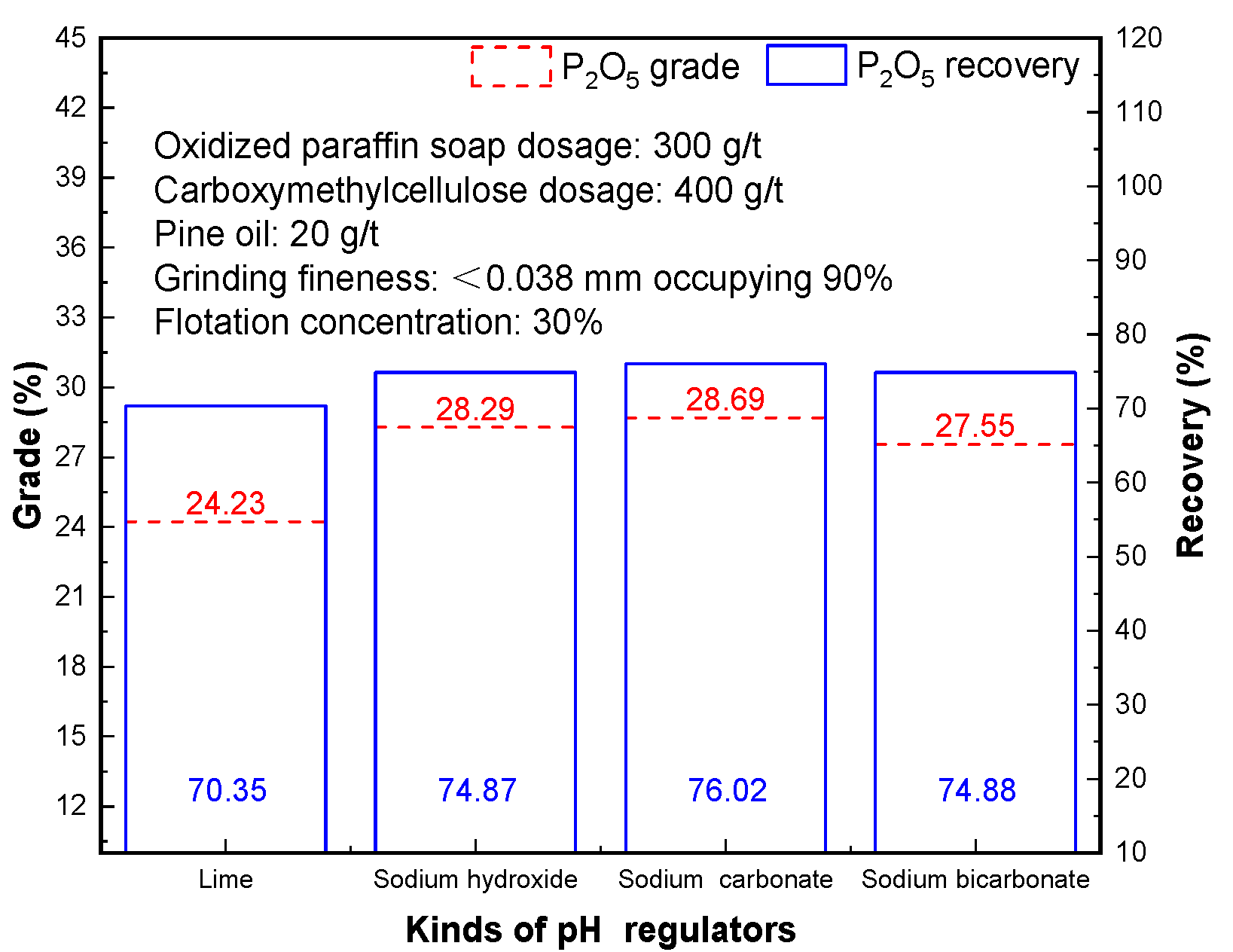 Processes 08 00874 g009
