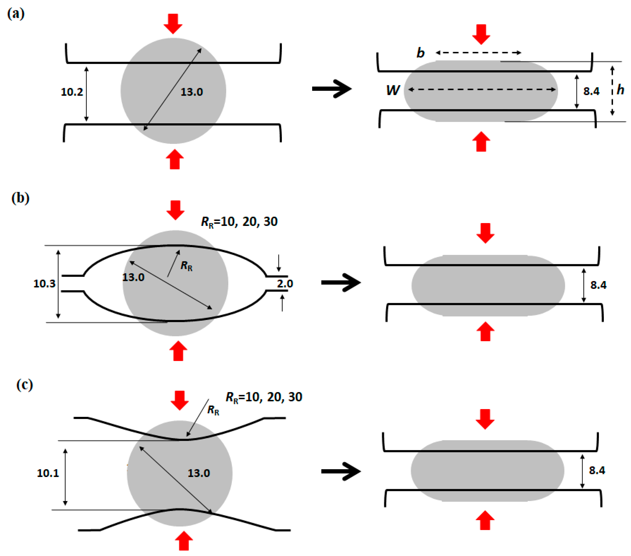 Processes 08 00876 g001 Processes 08 00876 g001