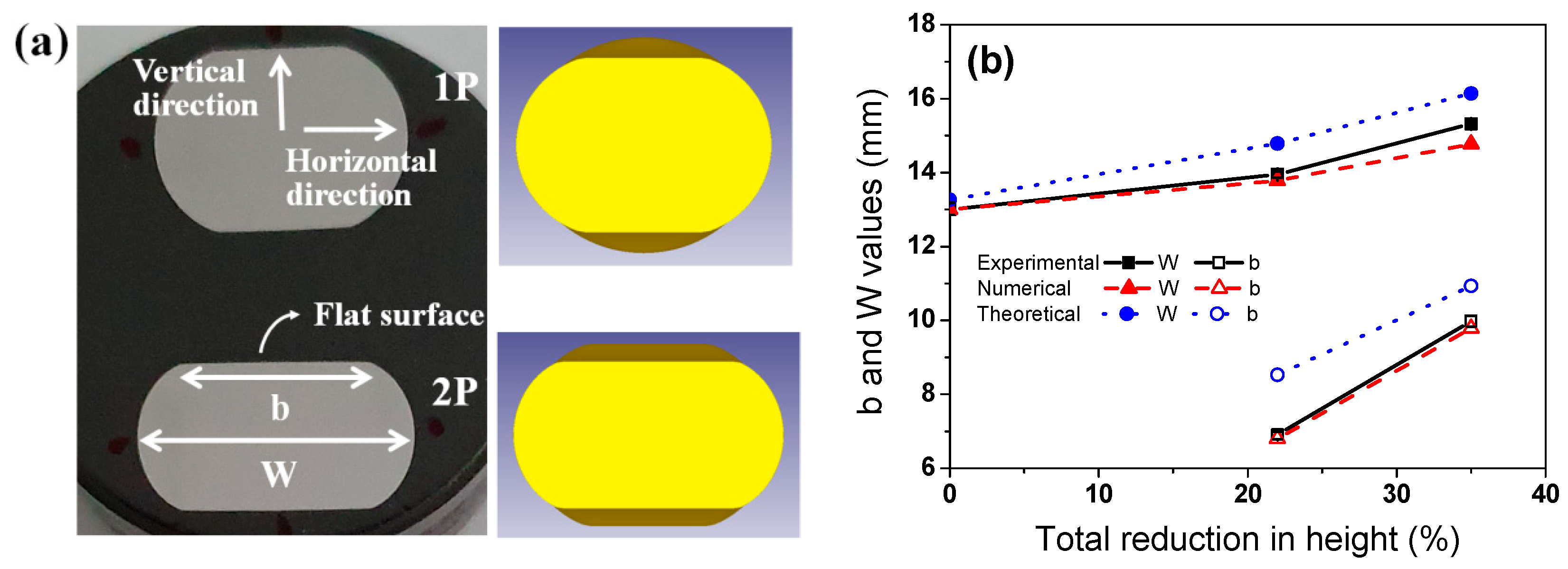 Processes 08 00876 g003 Processes 08 00876 g003