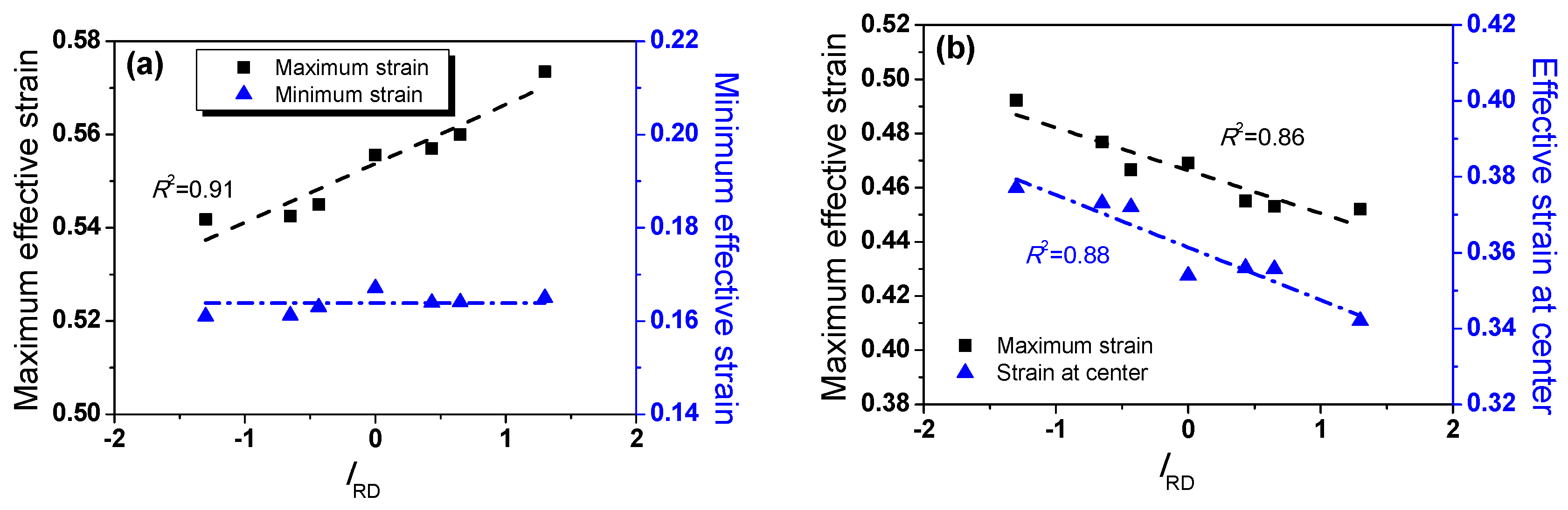 Processes 08 00876 g006 Processes 08 00876 g006