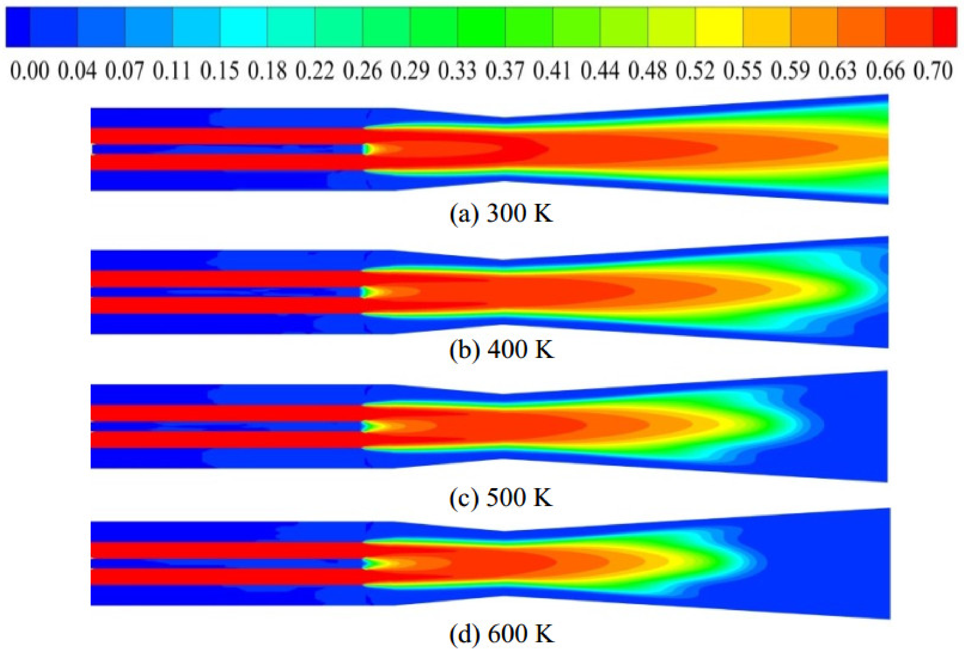 Processes 08 00877 g007 Processes 08 00877 g007