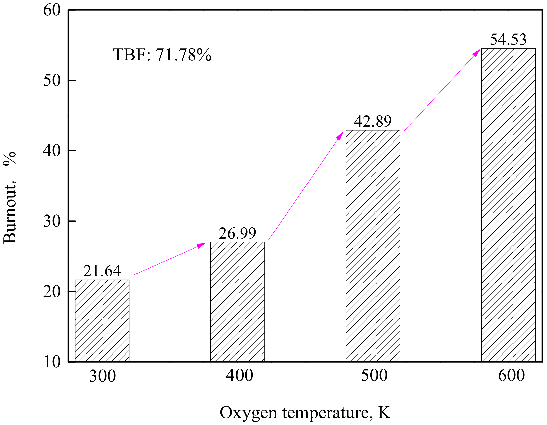 Processes 08 00877 g009 Processes 08 00877 g009