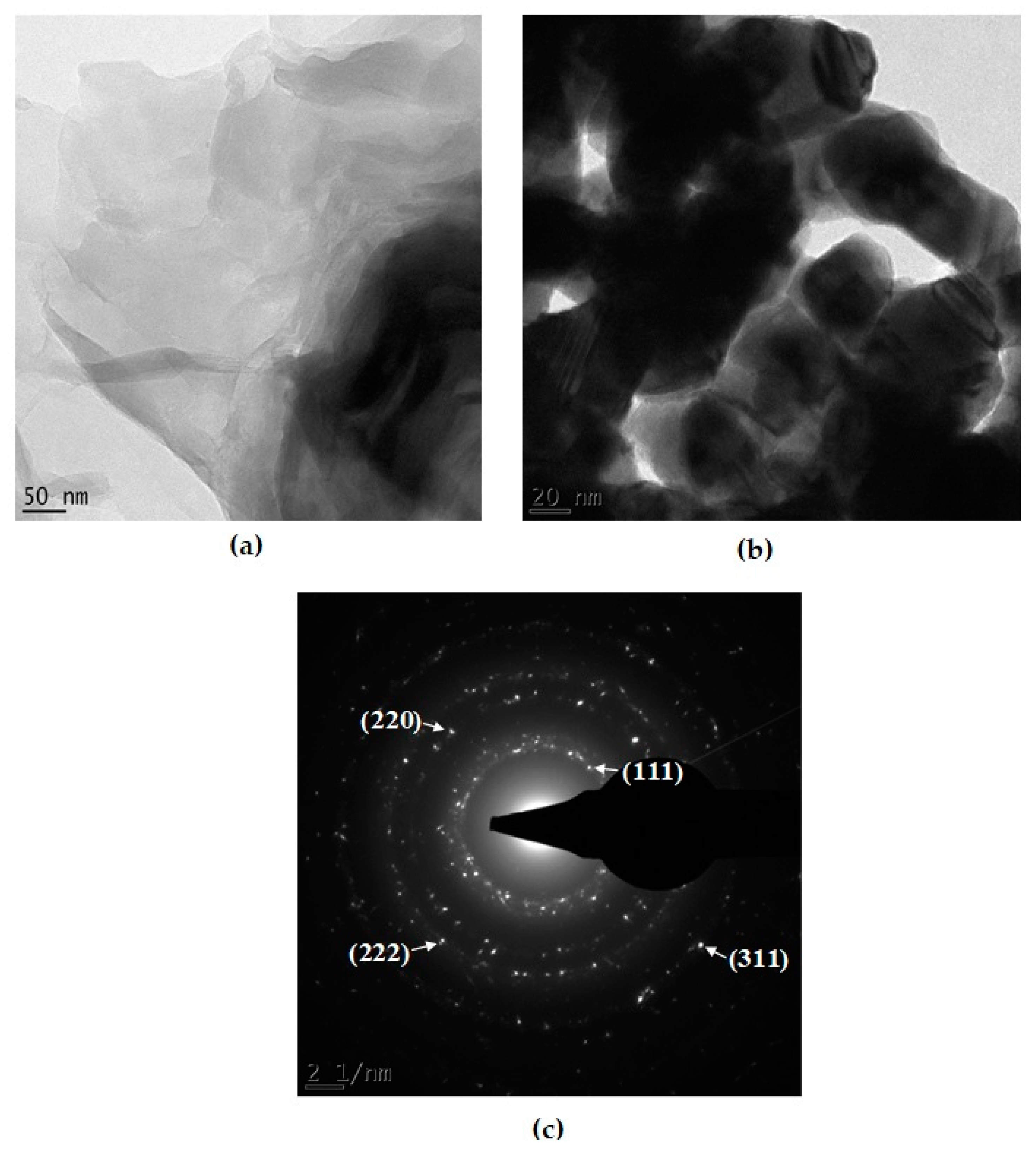 Processes 08 00879 g002 Processes 08 00879 g002