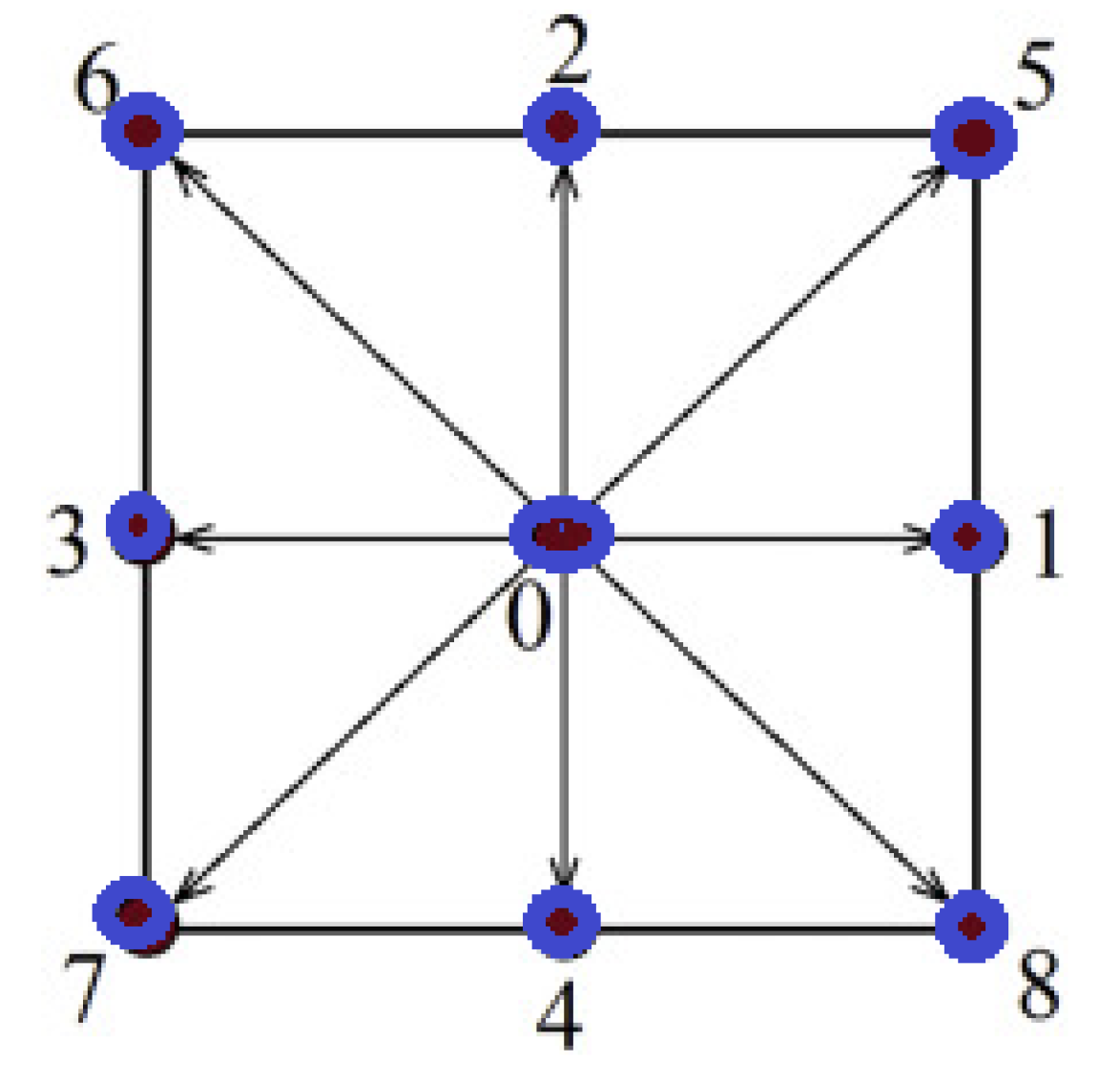 Processes 08 00881 g002