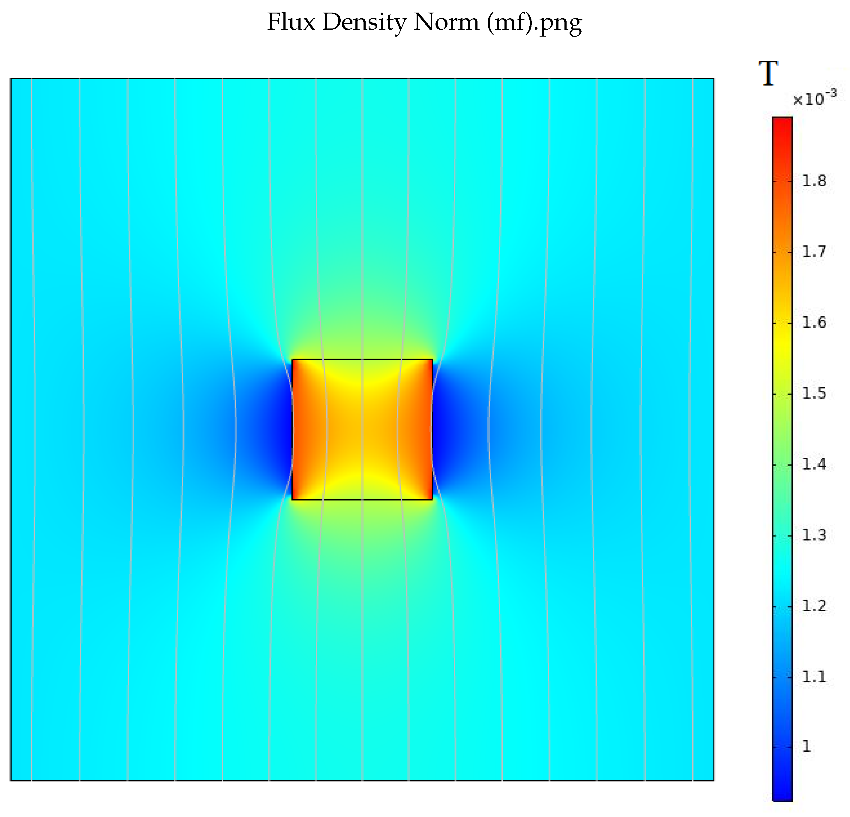 Processes 08 00881 g006