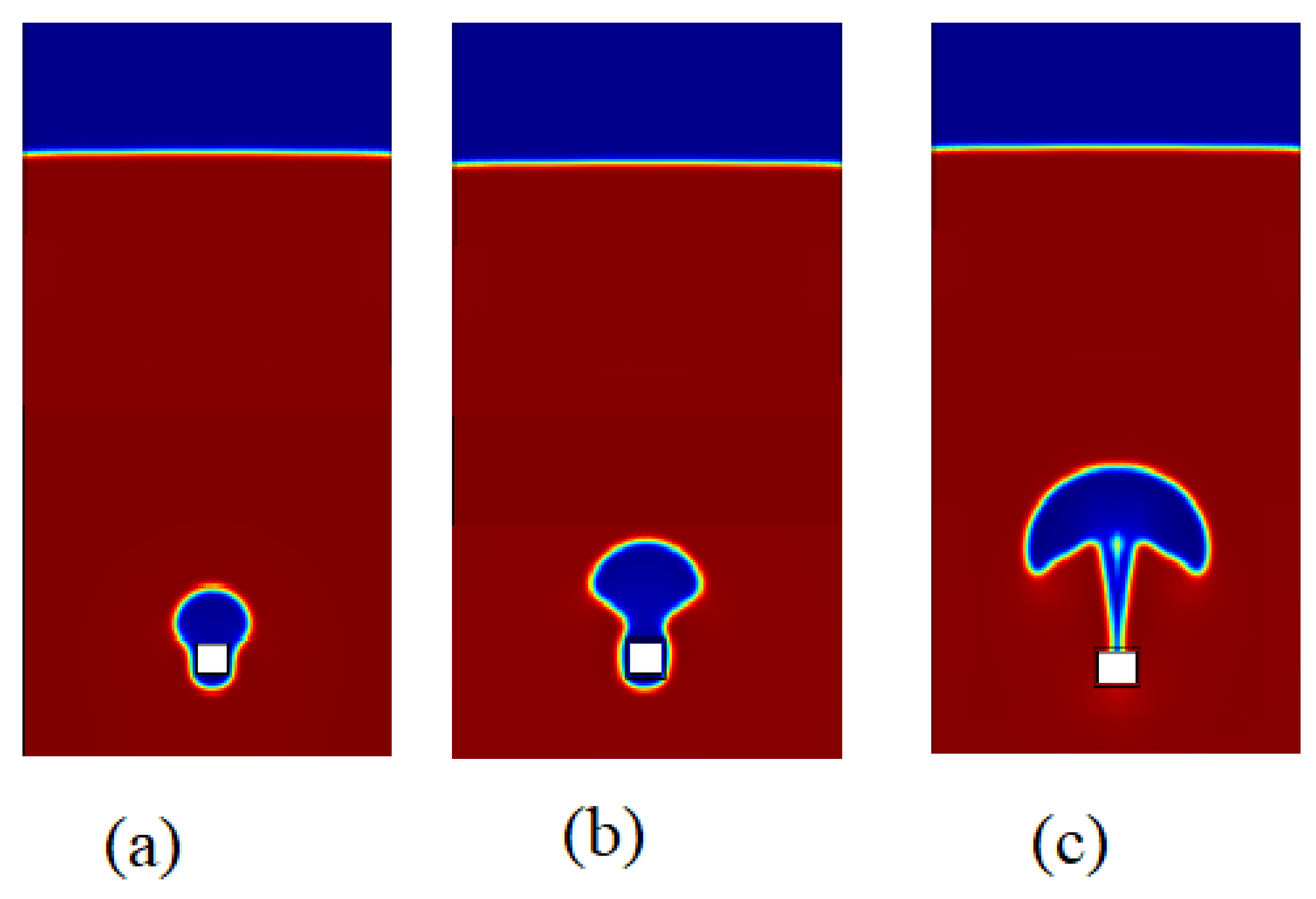 Processes 08 00881 g009