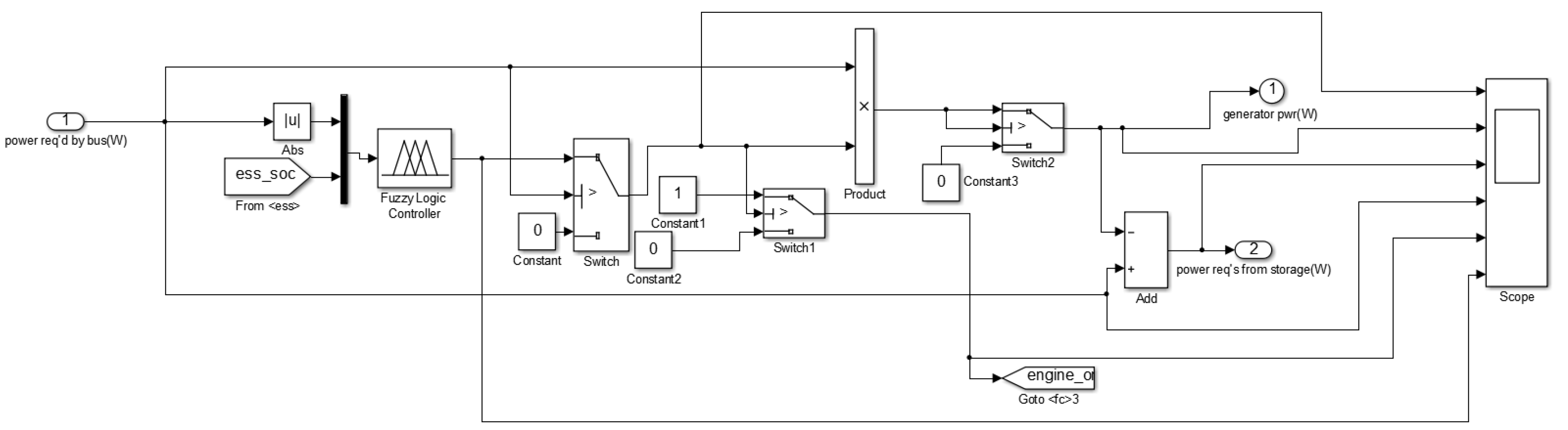 Processes 08 00882 g002