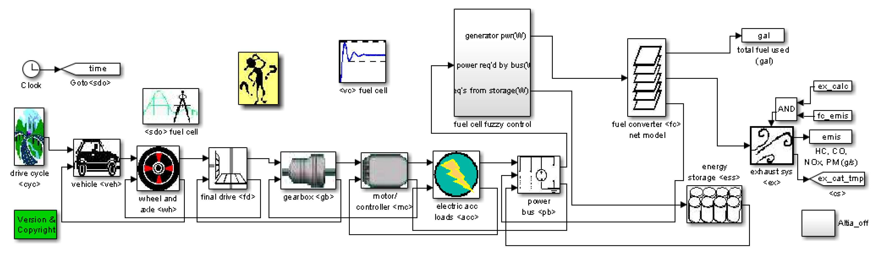 Processes 08 00882 g003
