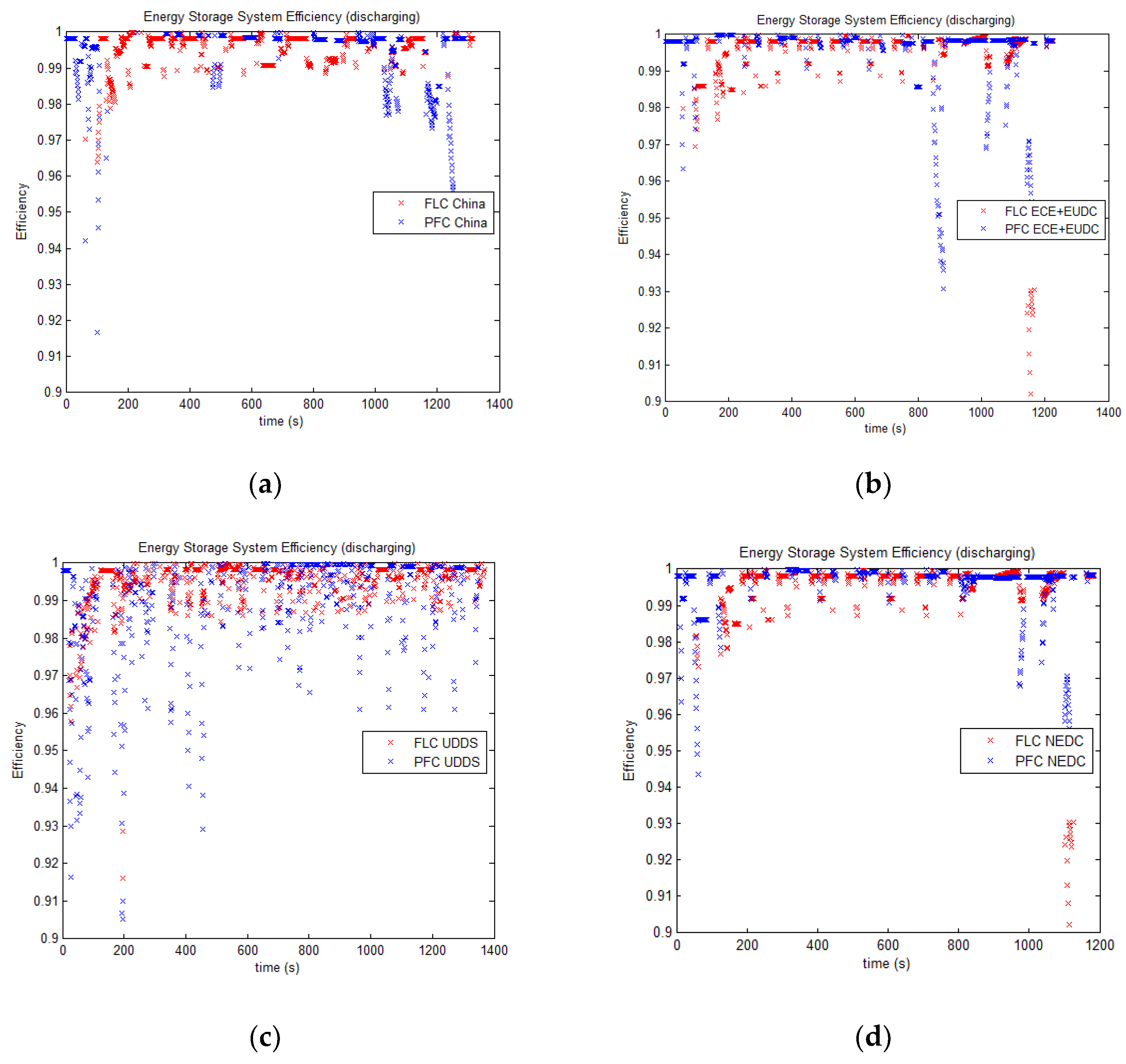 Processes 08 00882 g006