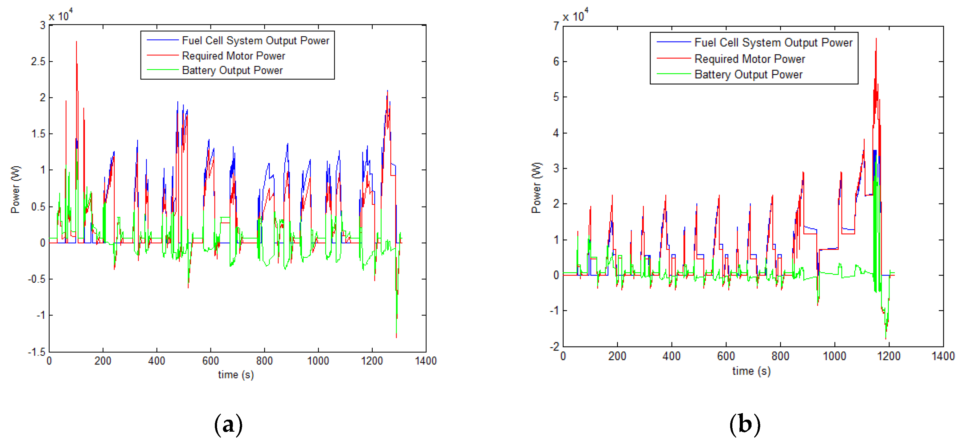 Processes 08 00882 g007a