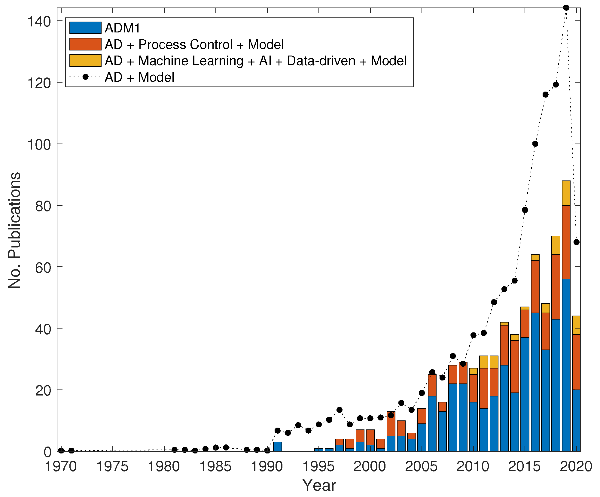 Processes 08 00888 g001
