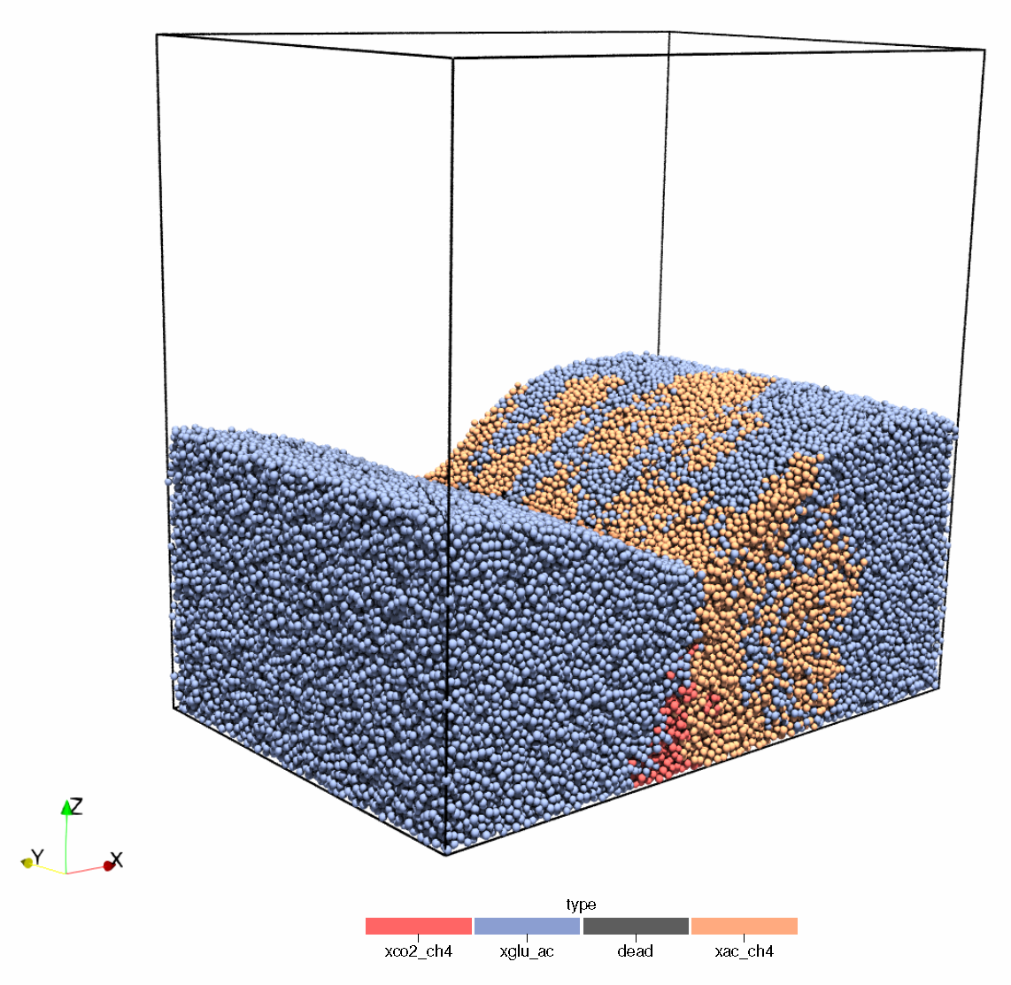 Processes 08 00888 g005b