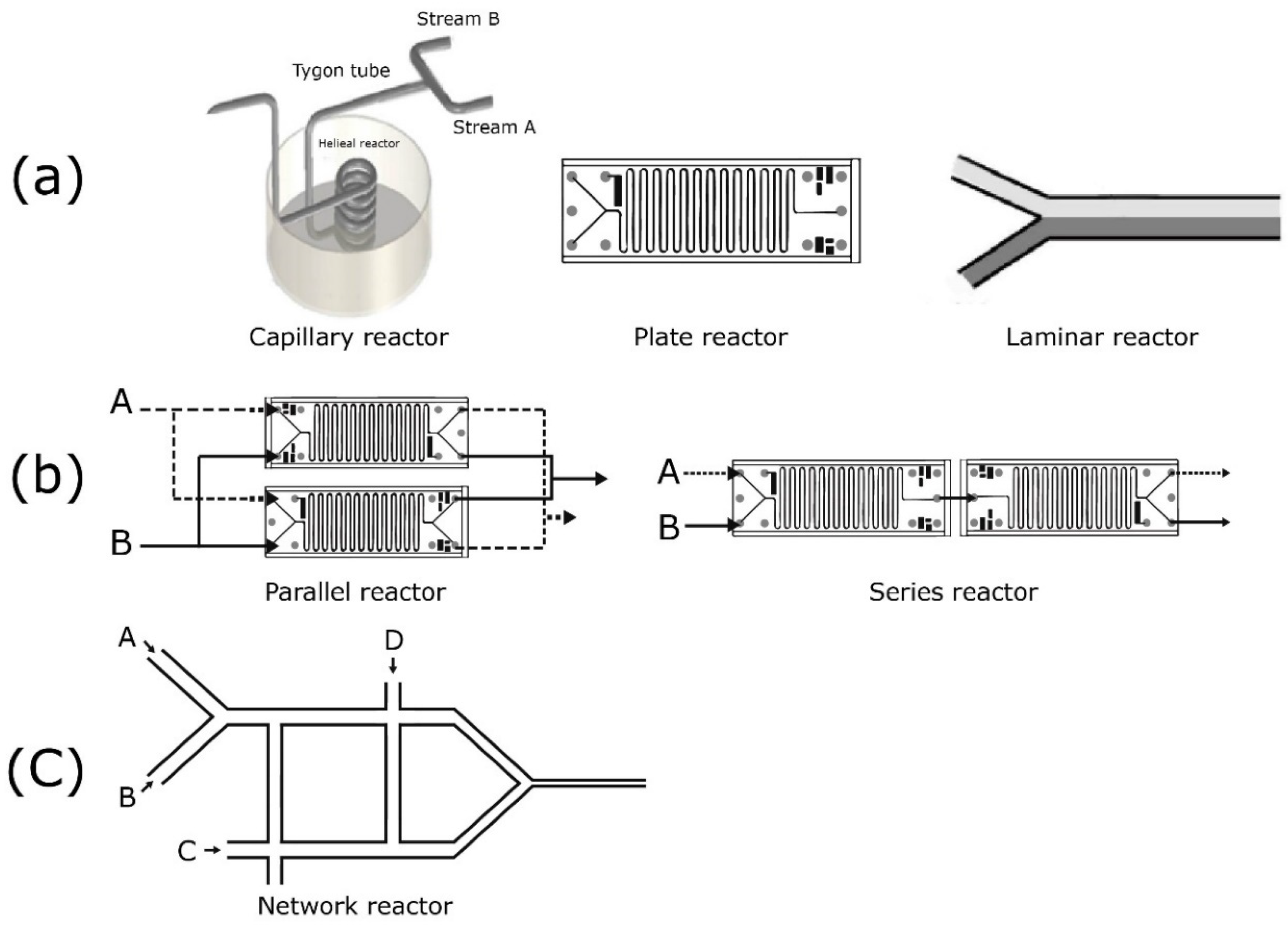 Processes 08 00891 g005