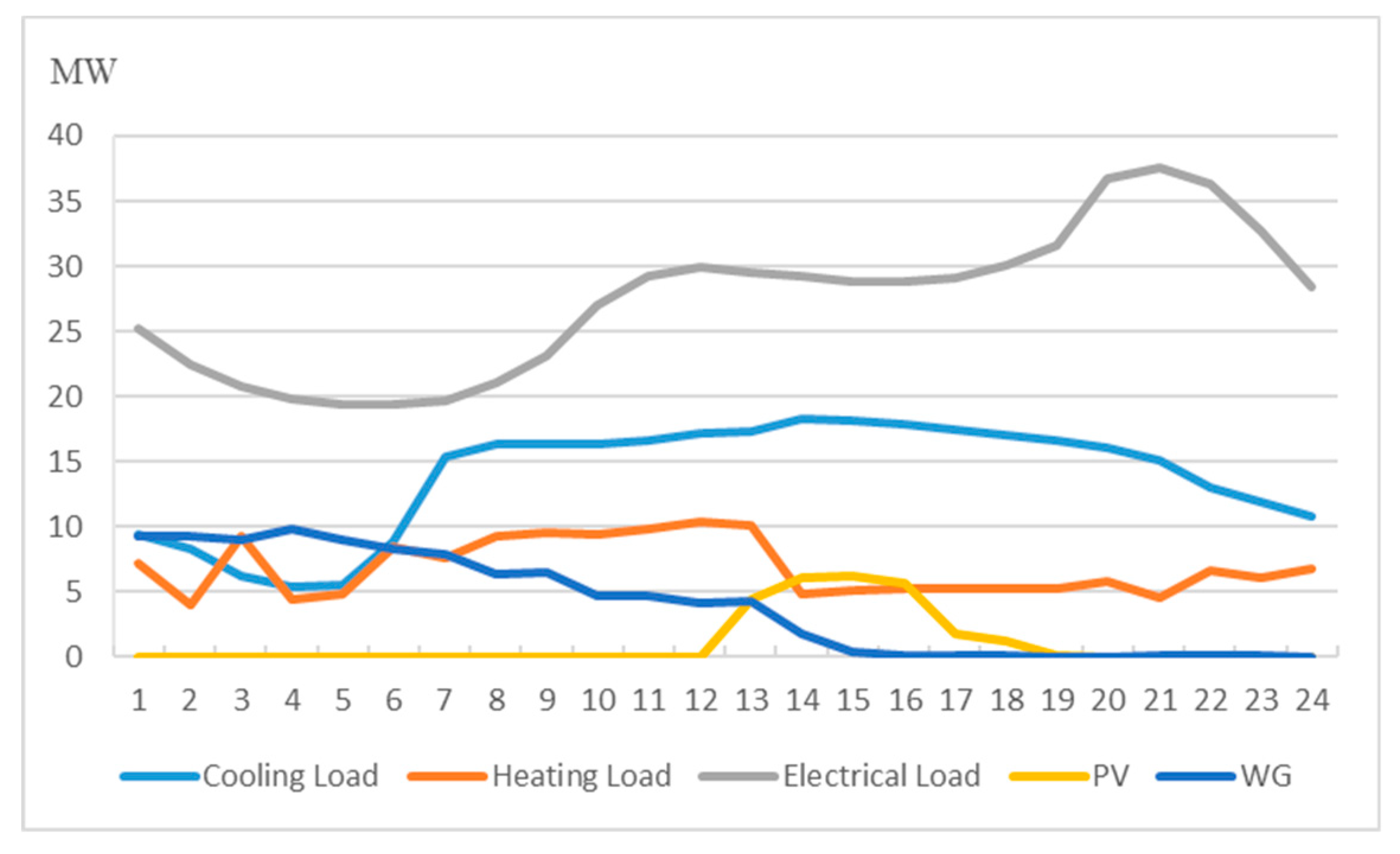 Processes 08 00892 g004