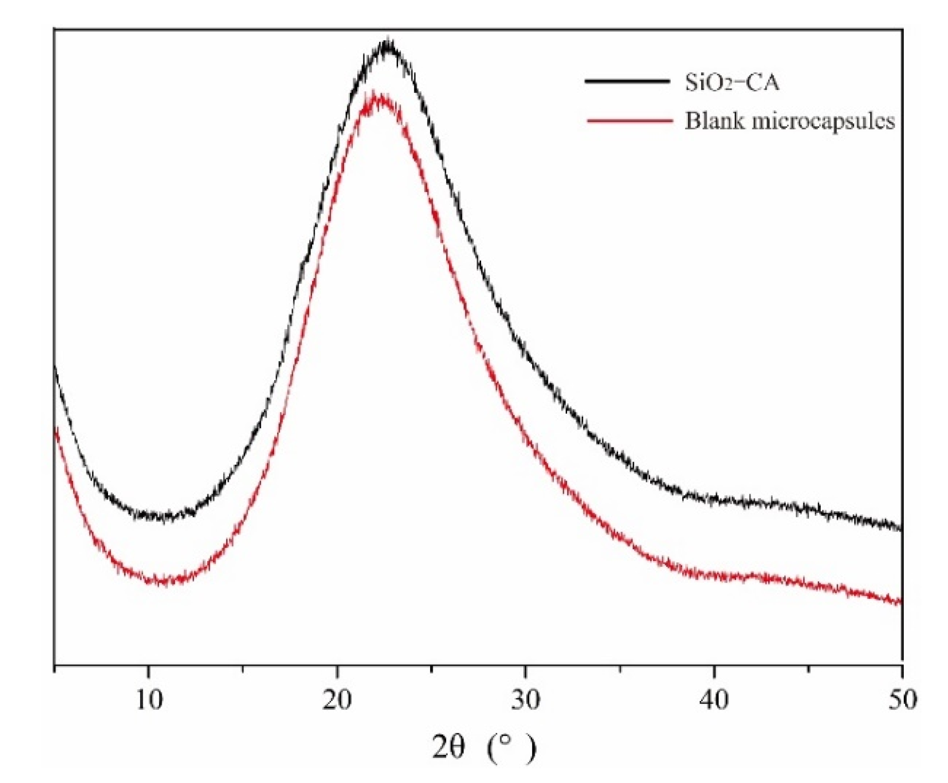 Processes 08 00897 g004