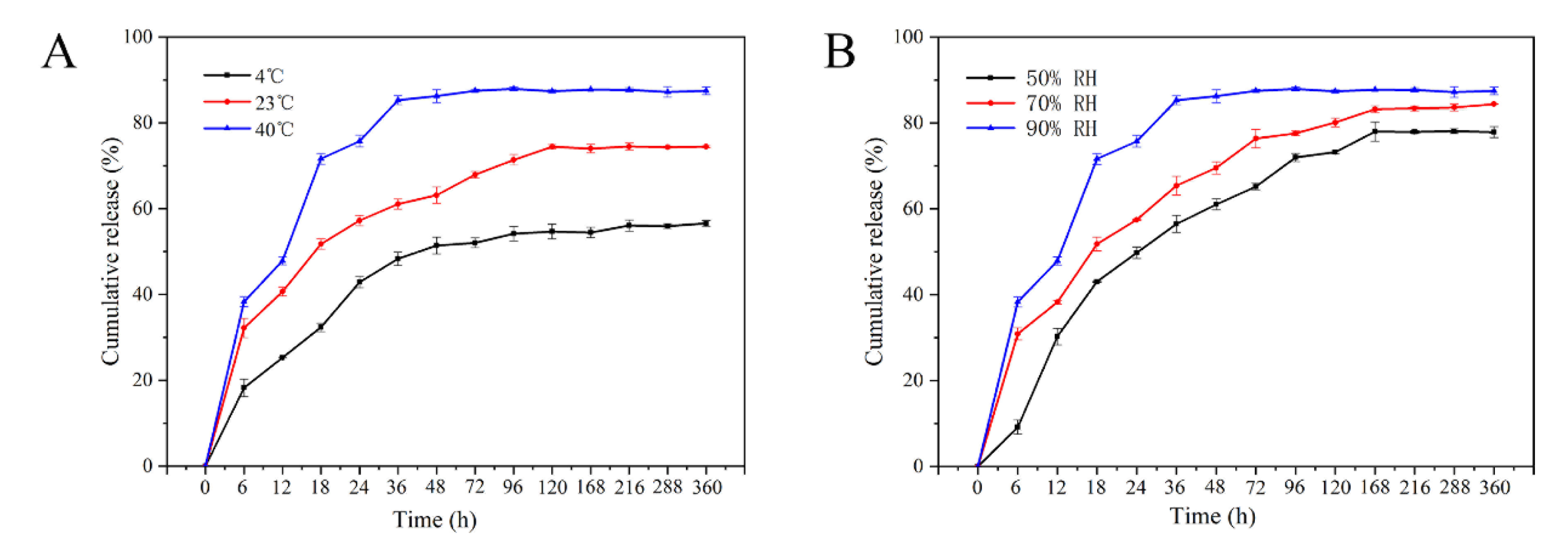 Processes 08 00897 g006