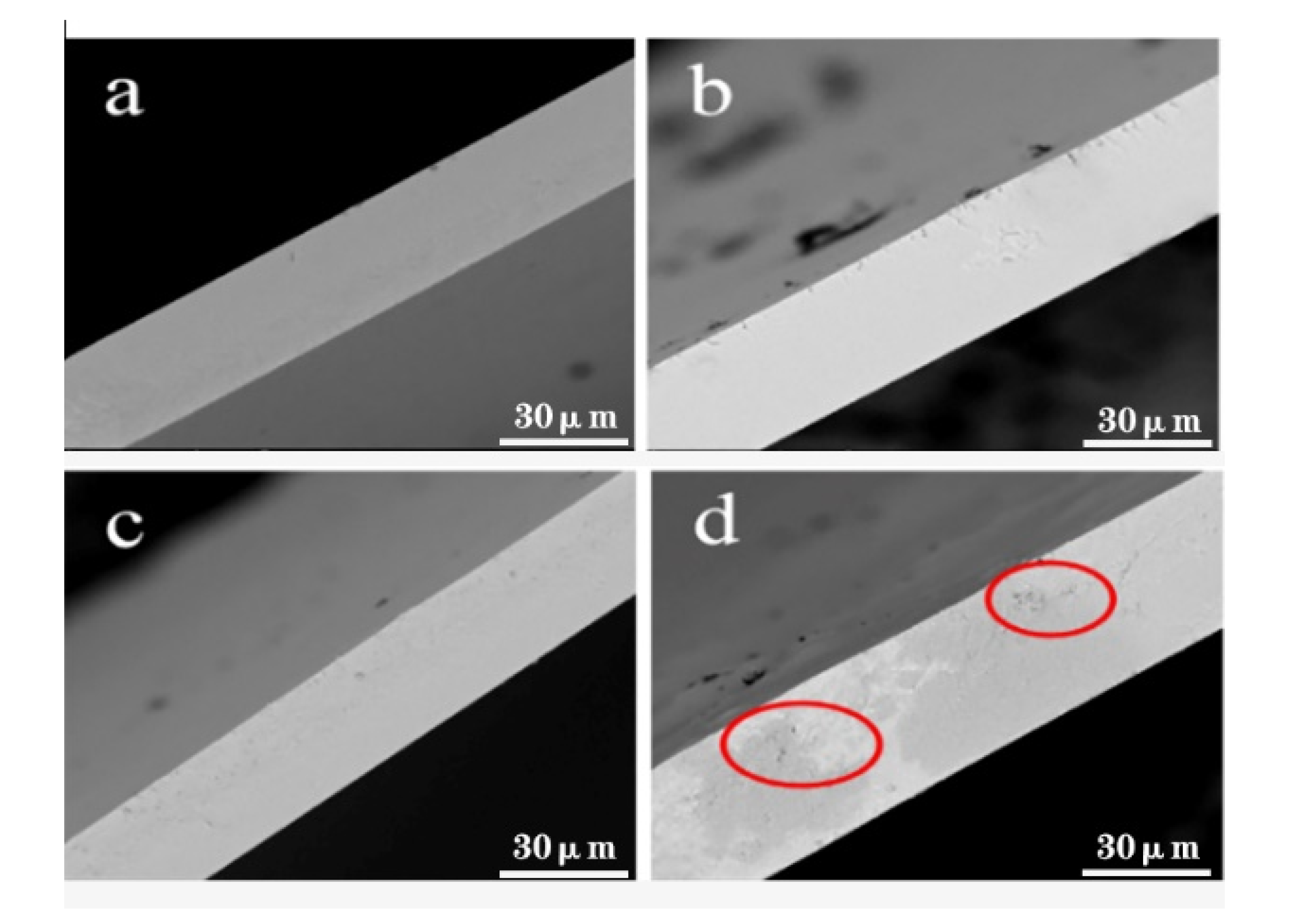 Processes 08 00897 g009