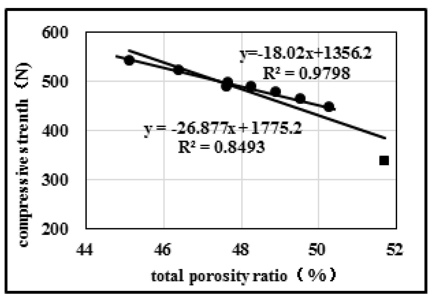Processes 08 00900 g004