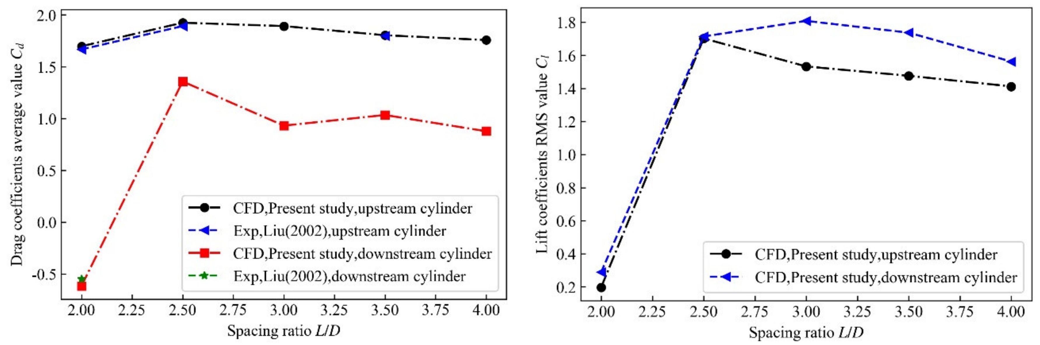 Processes 08 00903 g002 Processes 08 00903 g002
