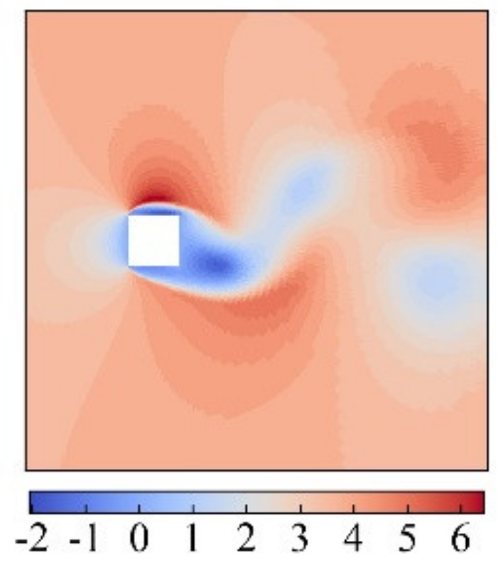 Processes 08 00903 g004 Processes 08 00903 g004